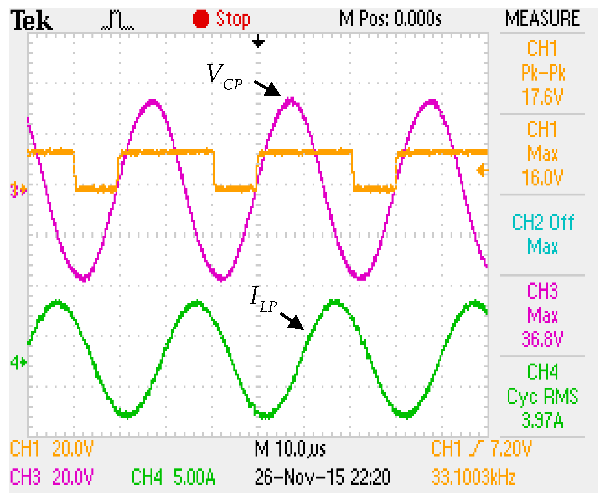 Energies 10 00474 g010 550