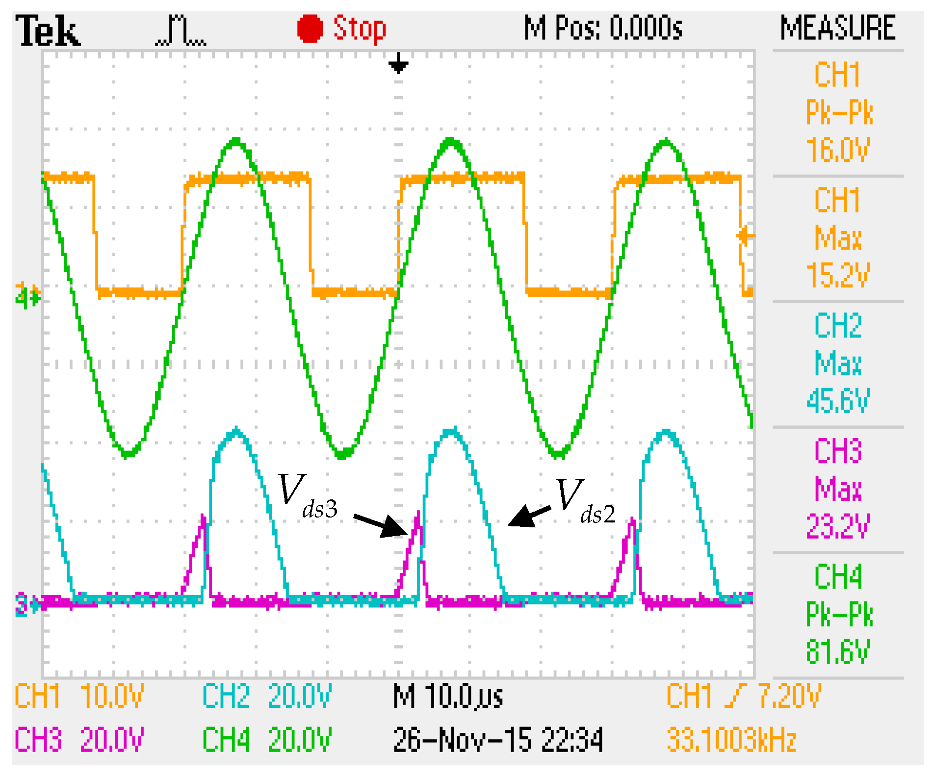 Energies 10 00474 g011 550