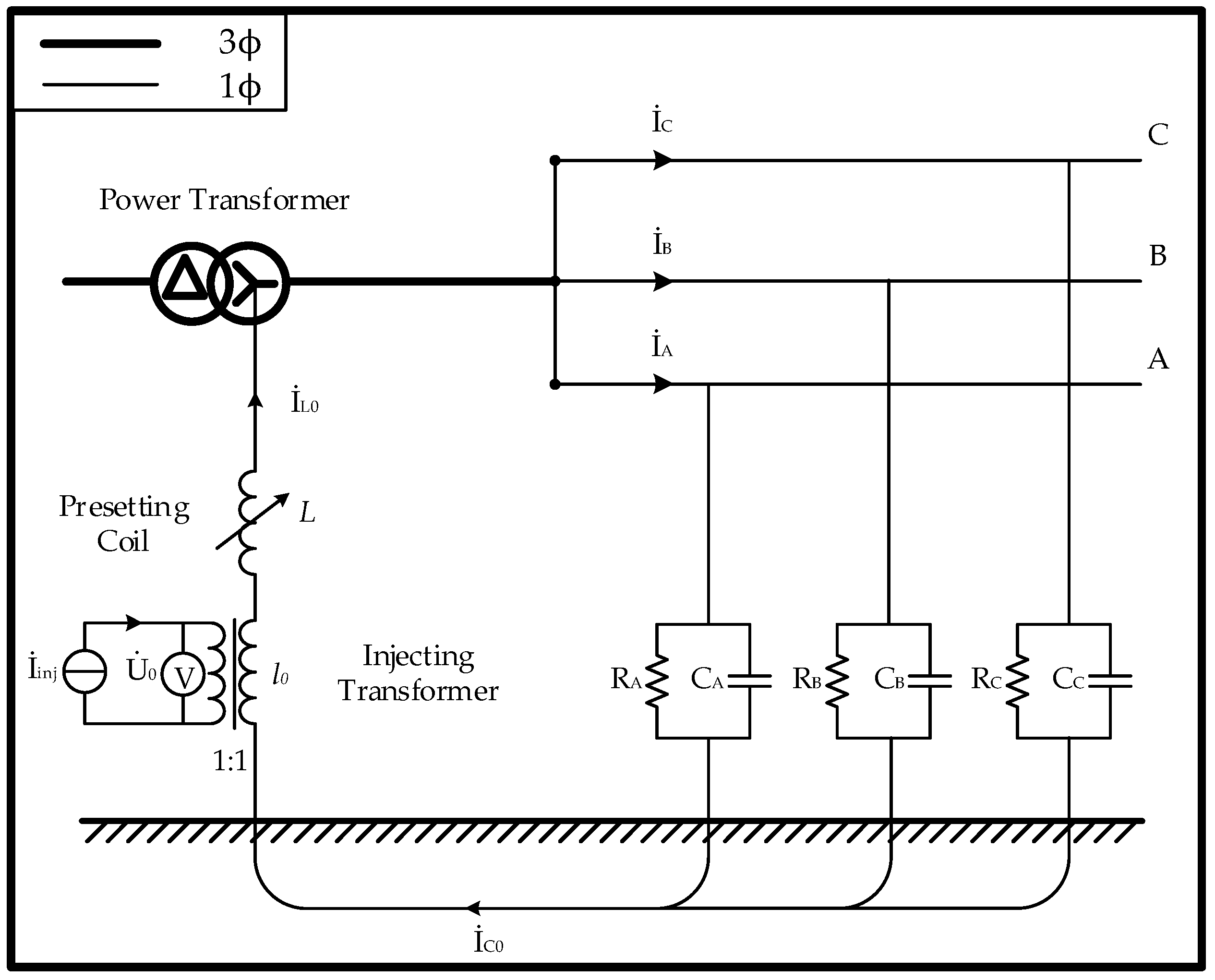 Energies 10 00477 g001 550