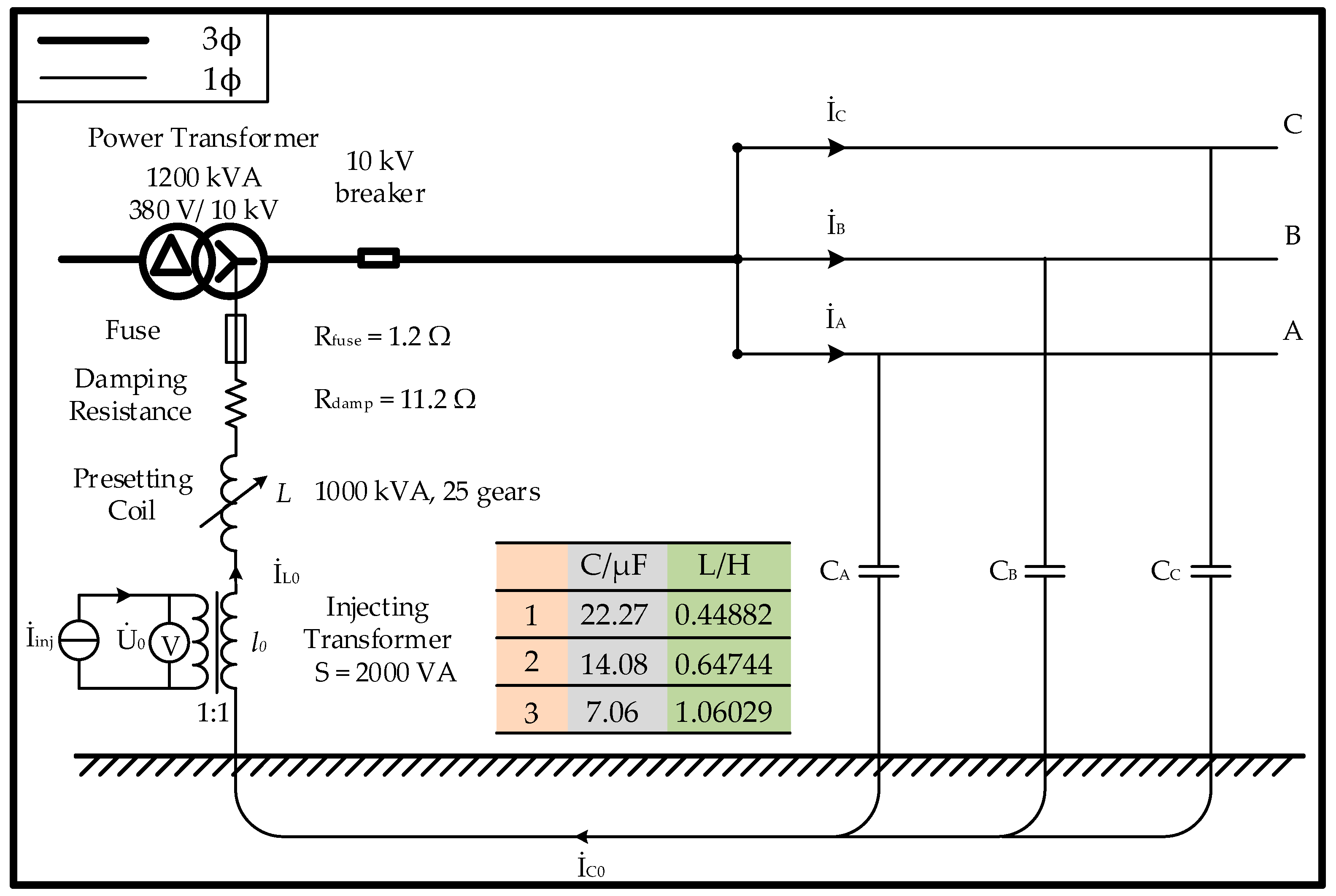 Energies 10 00477 g004 550