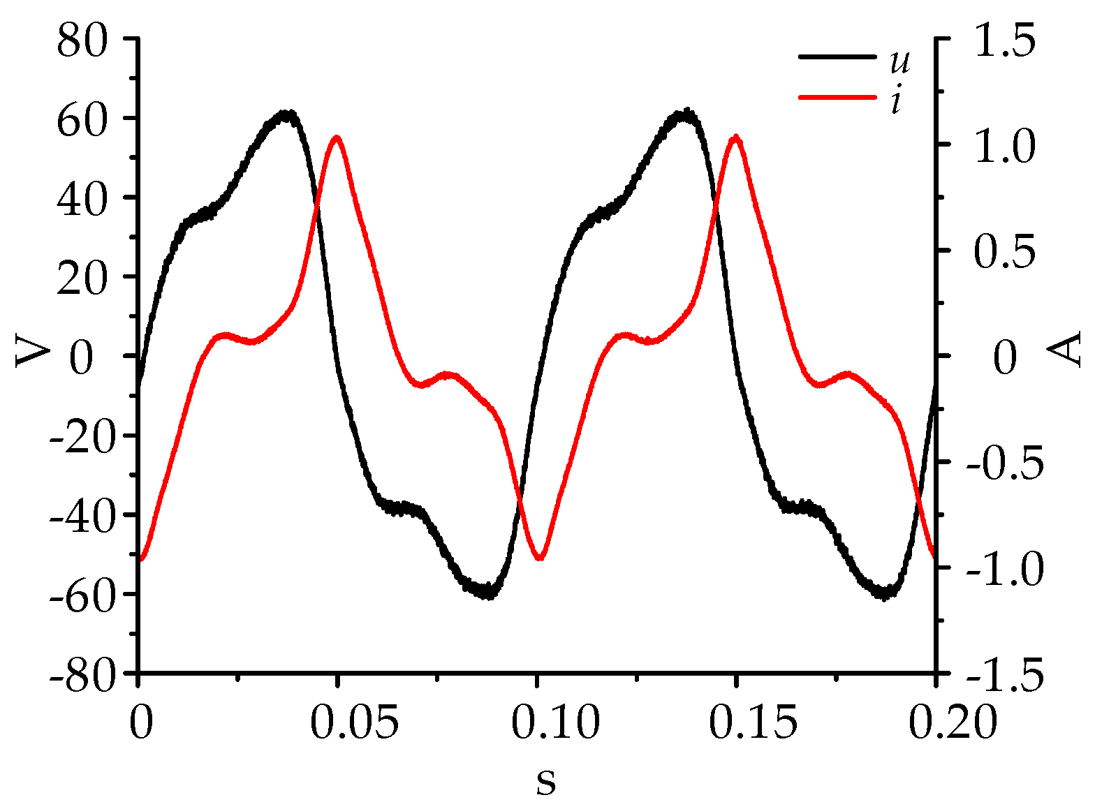 Energies 10 00477 g006 550