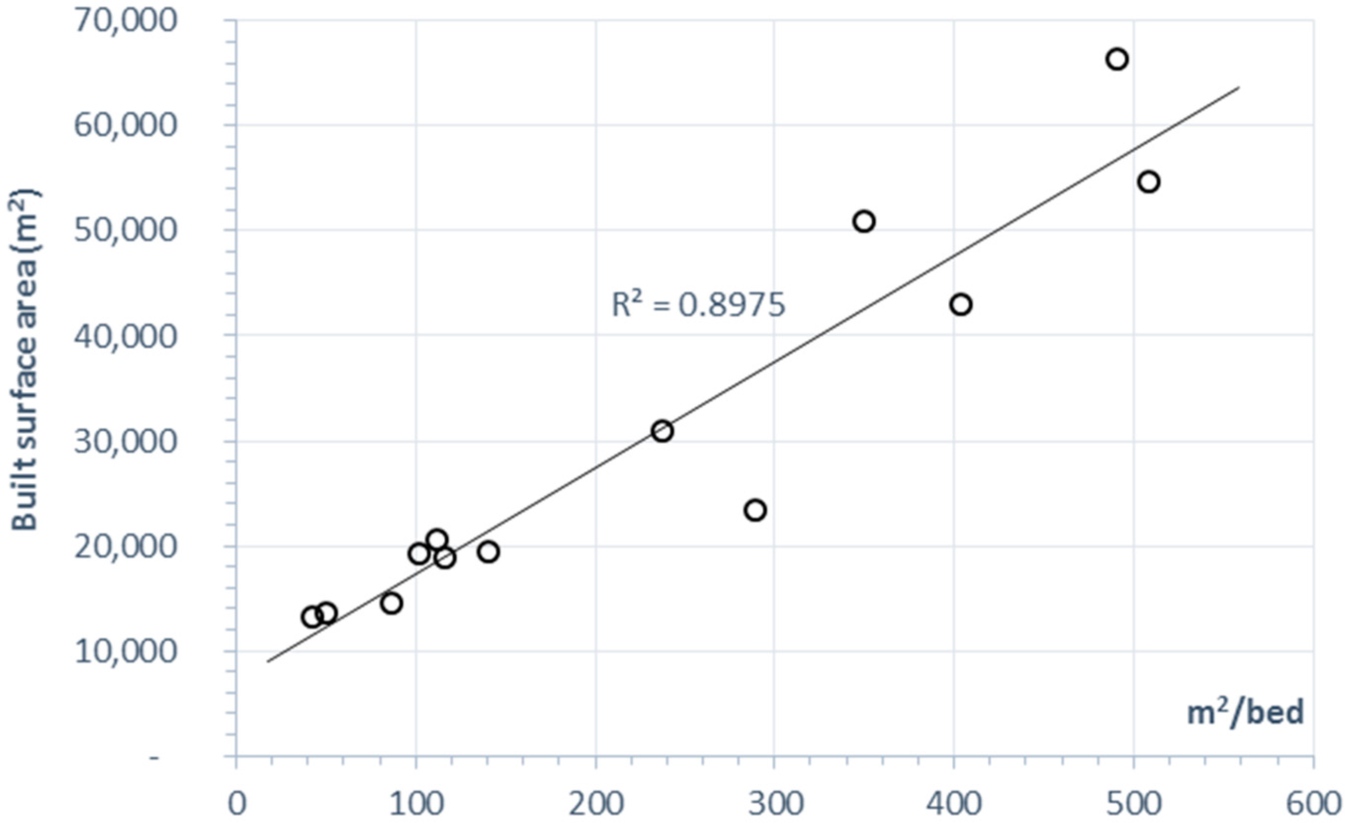 Energies 10 00479 g001