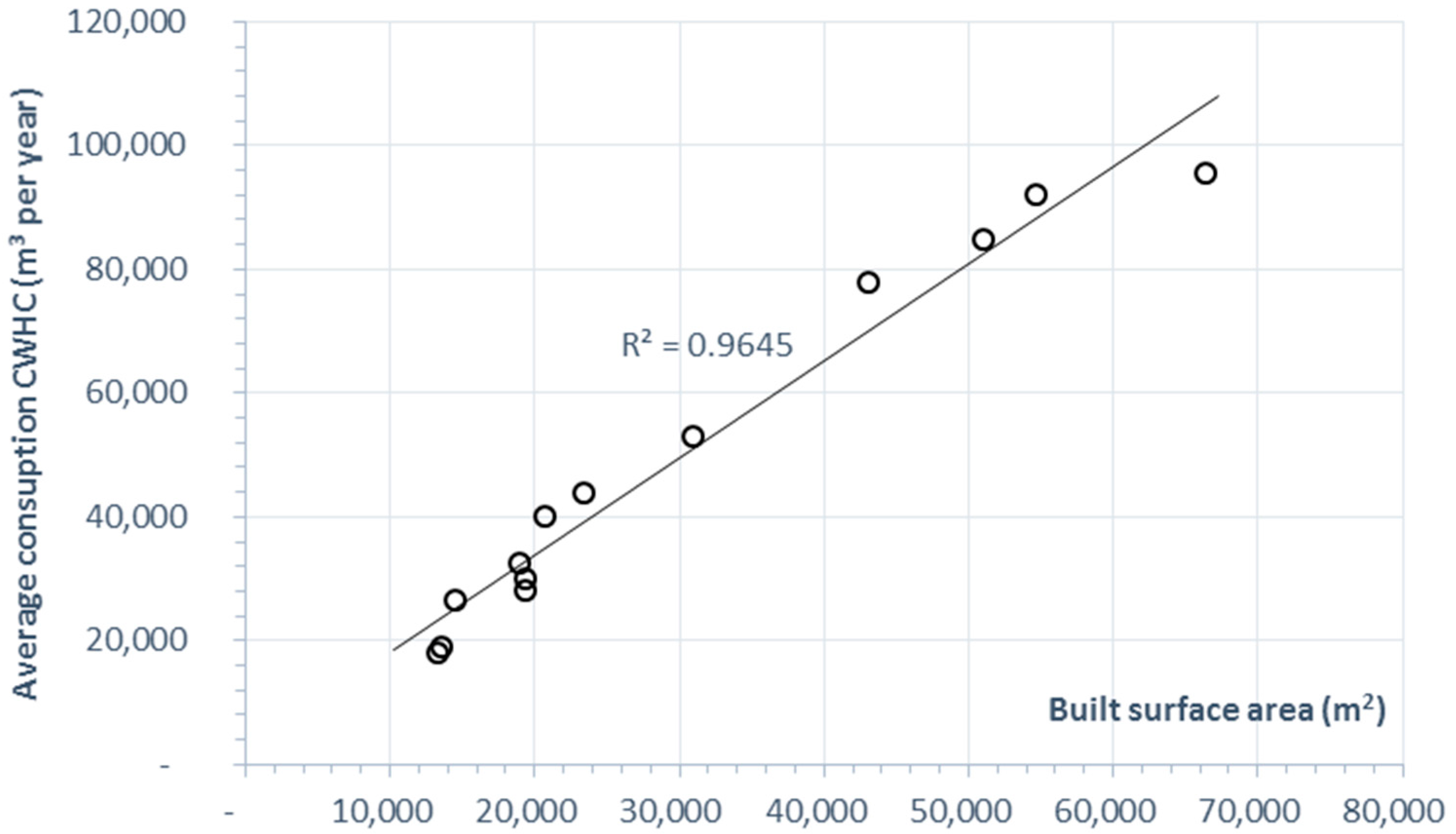 Energies 10 00479 g003