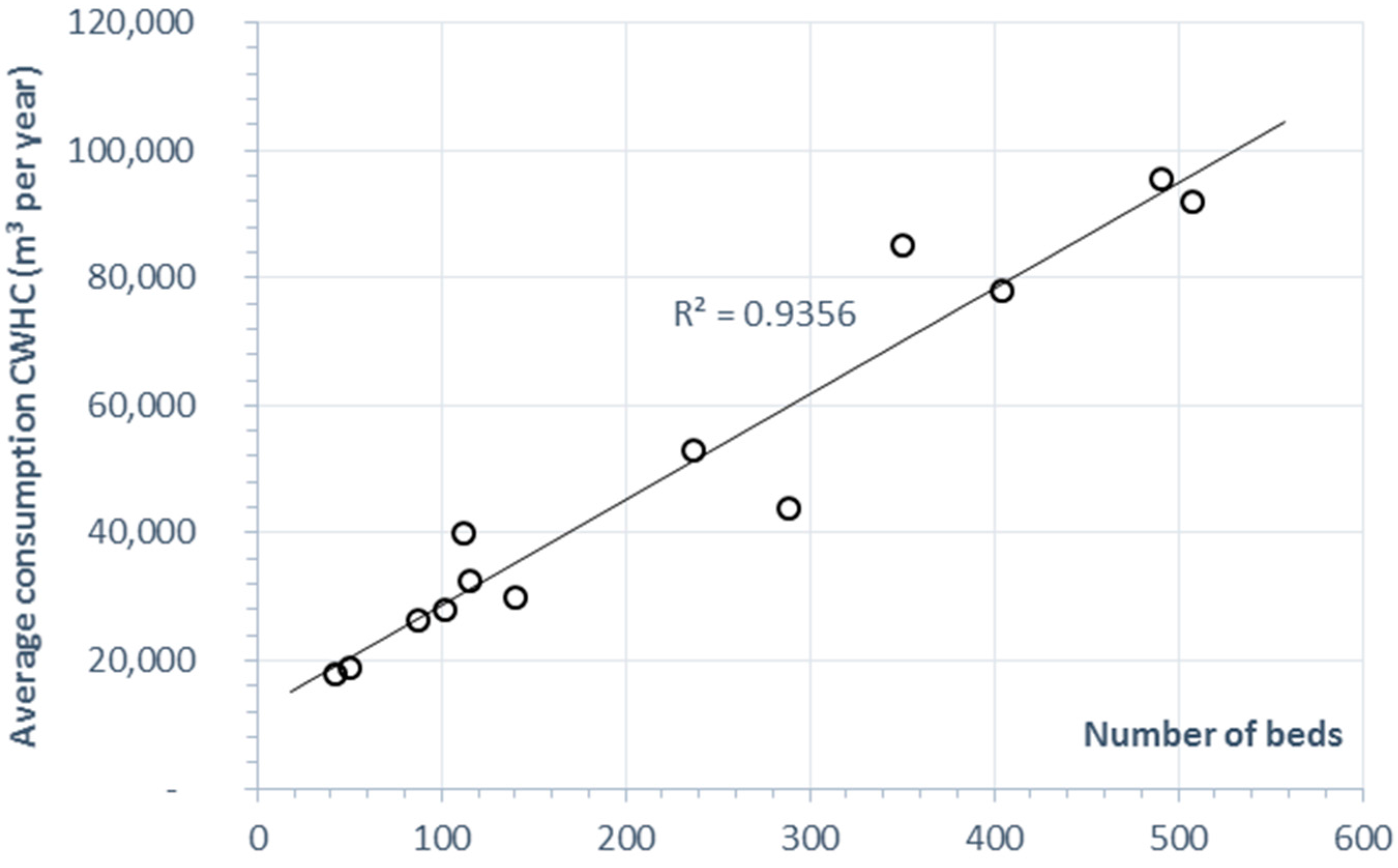 Energies 10 00479 g005
