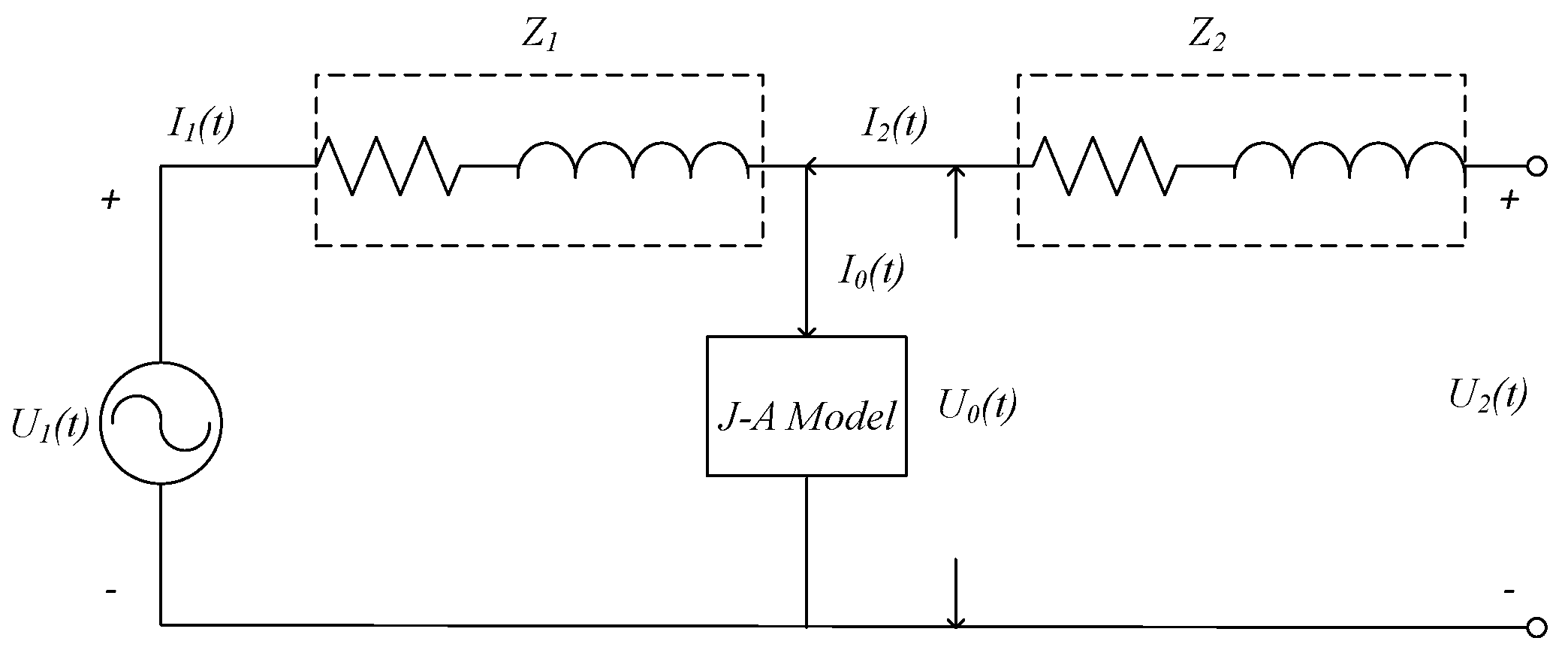 Energies 10 00480 g002