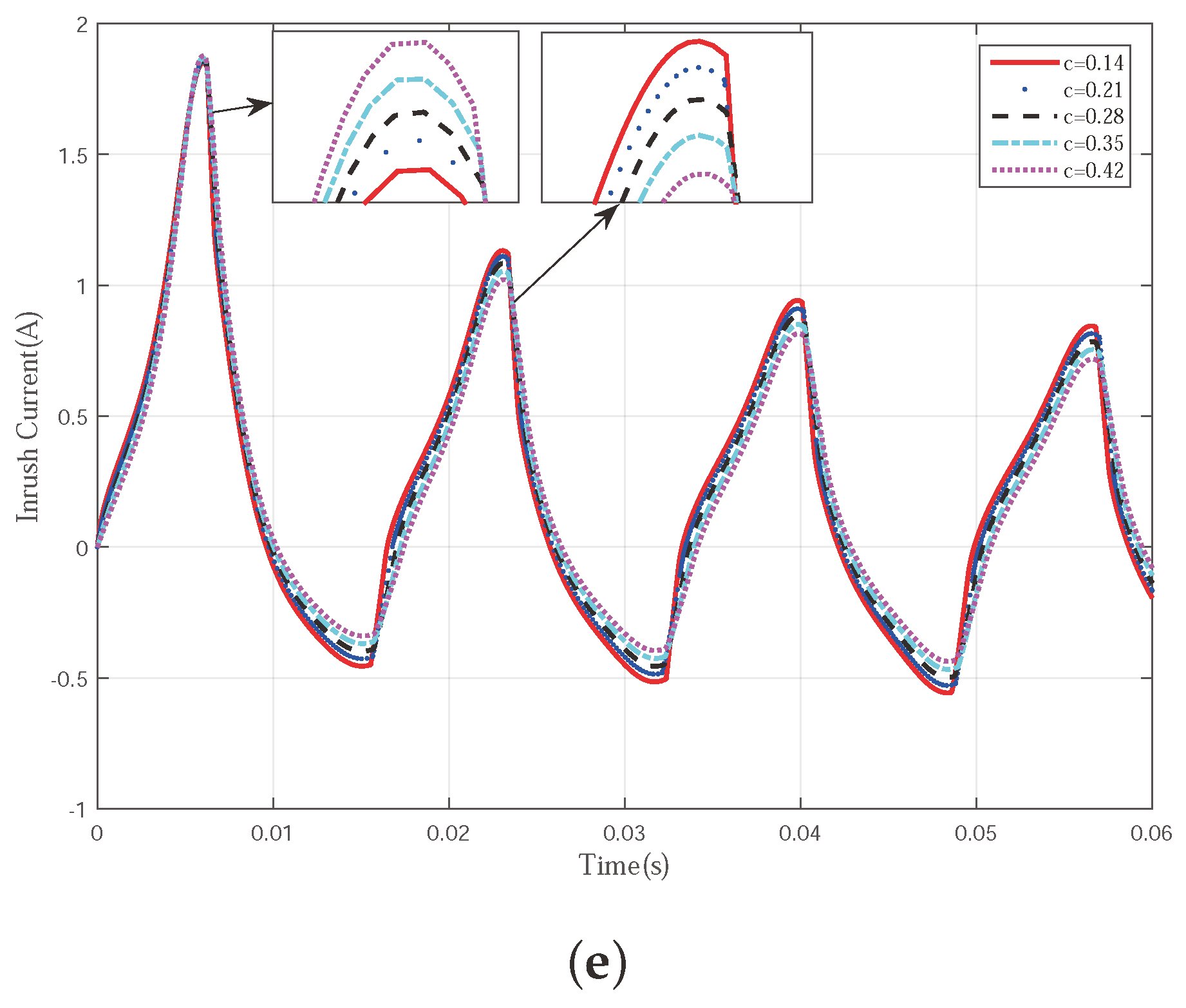Energies 10 00480 g004b