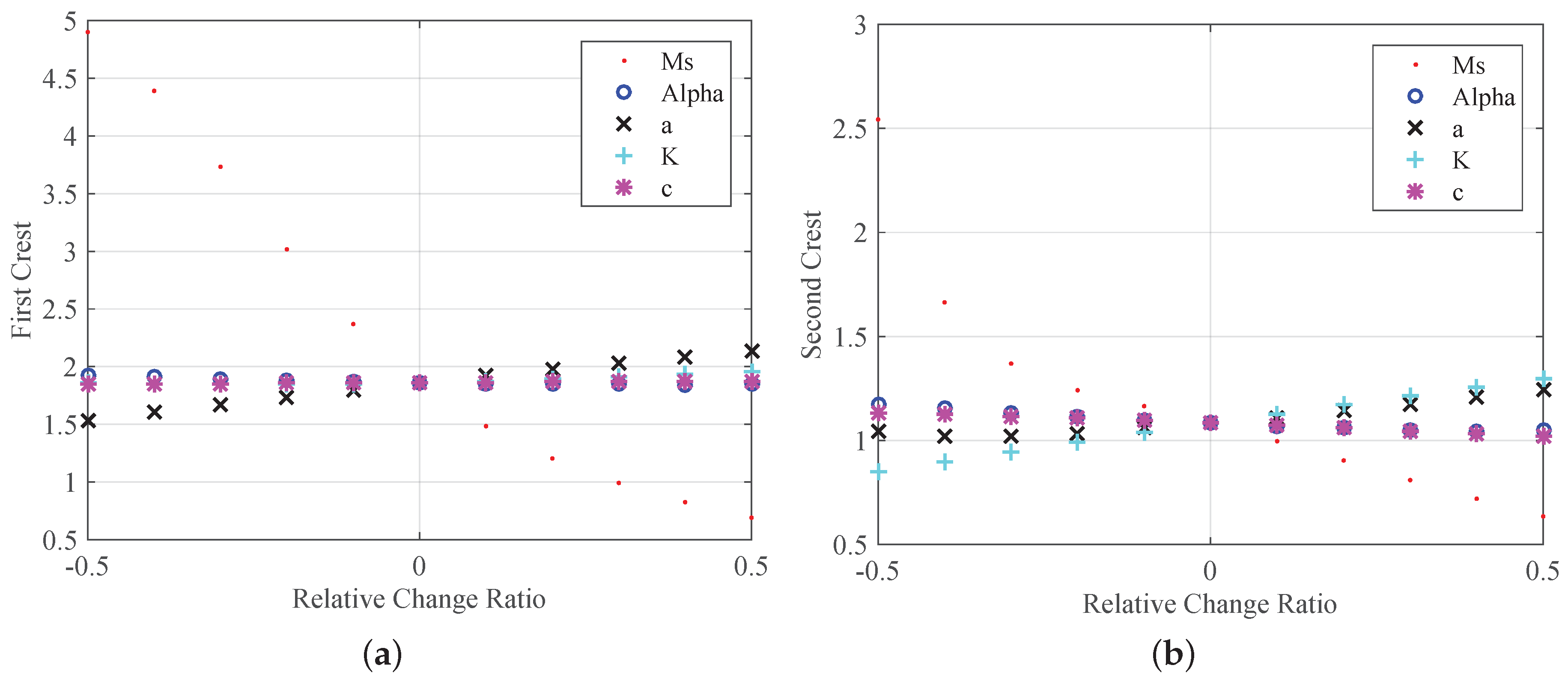 Energies 10 00480 g006