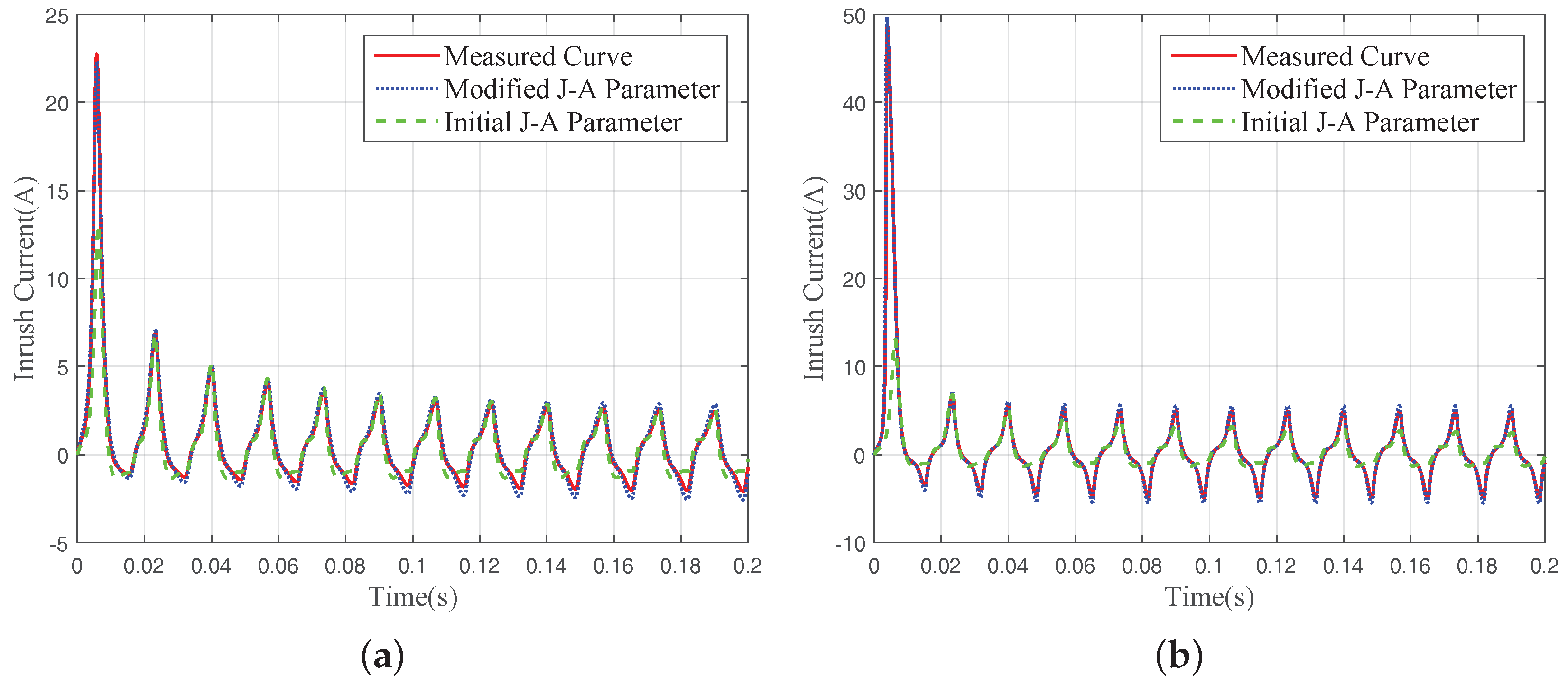 Energies 10 00480 g010