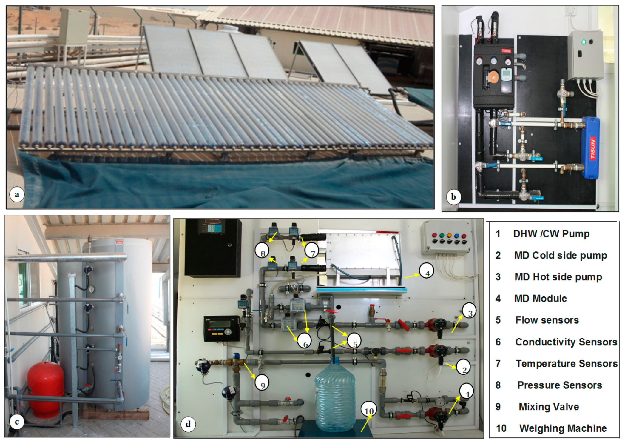 Energies 10 00481 g001