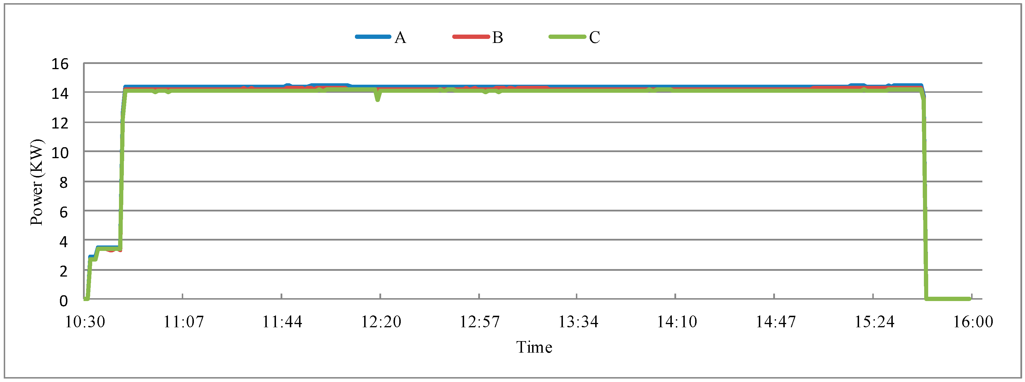Energies 10 00483 g002