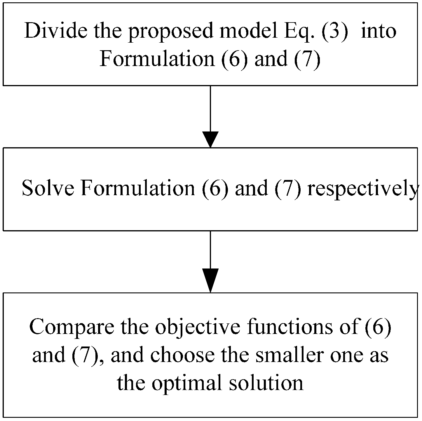 Energies 10 00483 g004