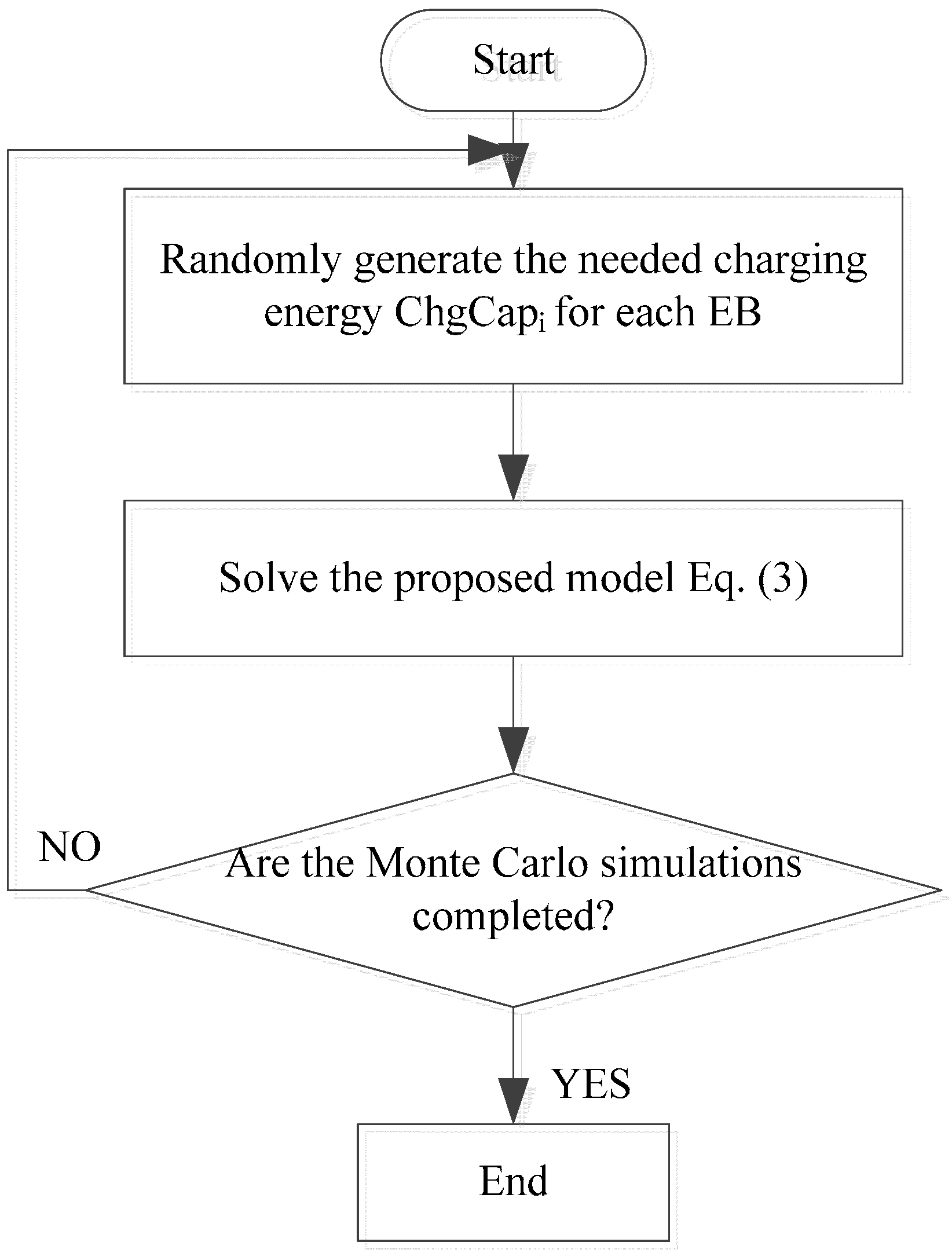 Energies 10 00483 g005