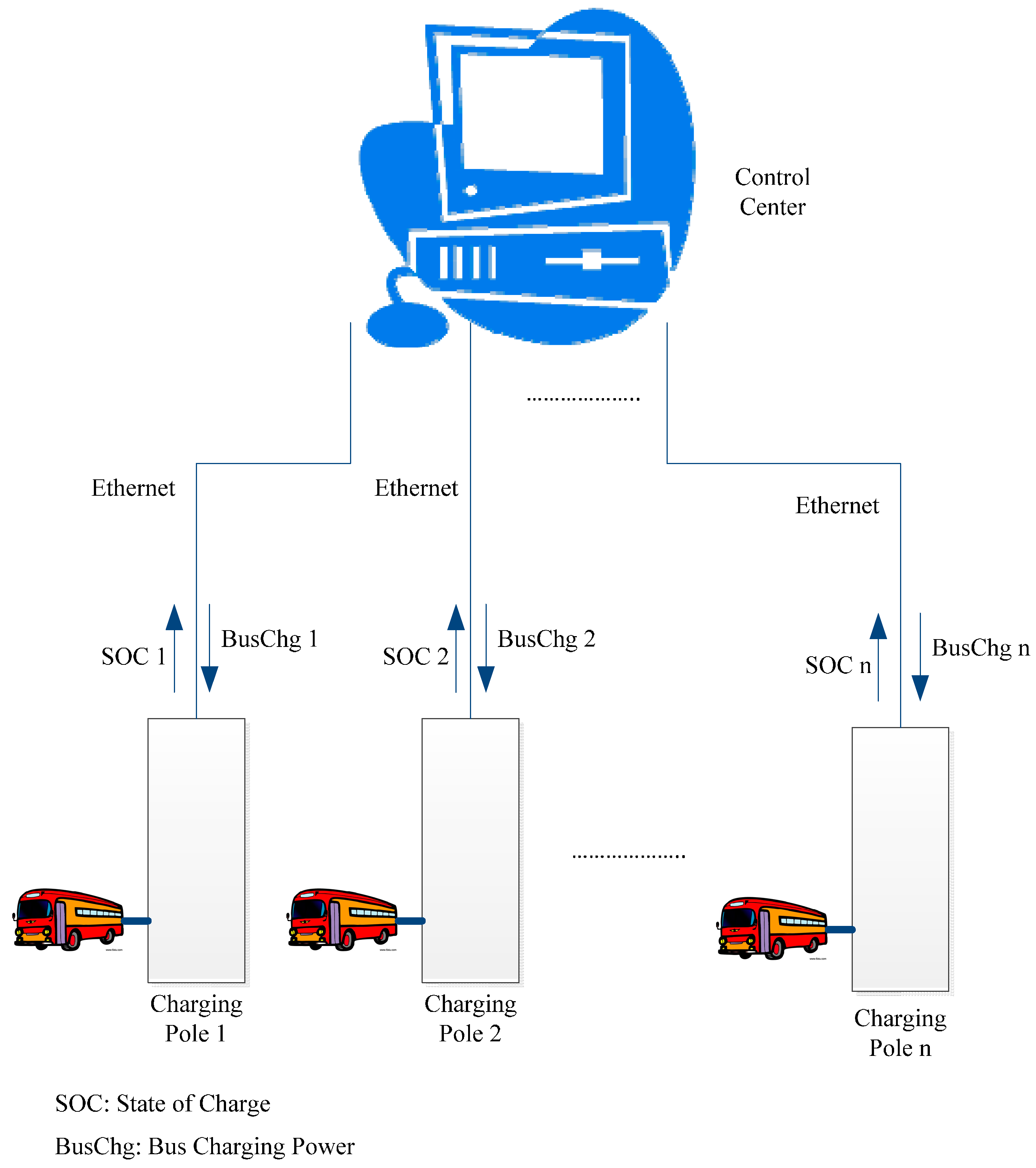 Energies 10 00483 g006