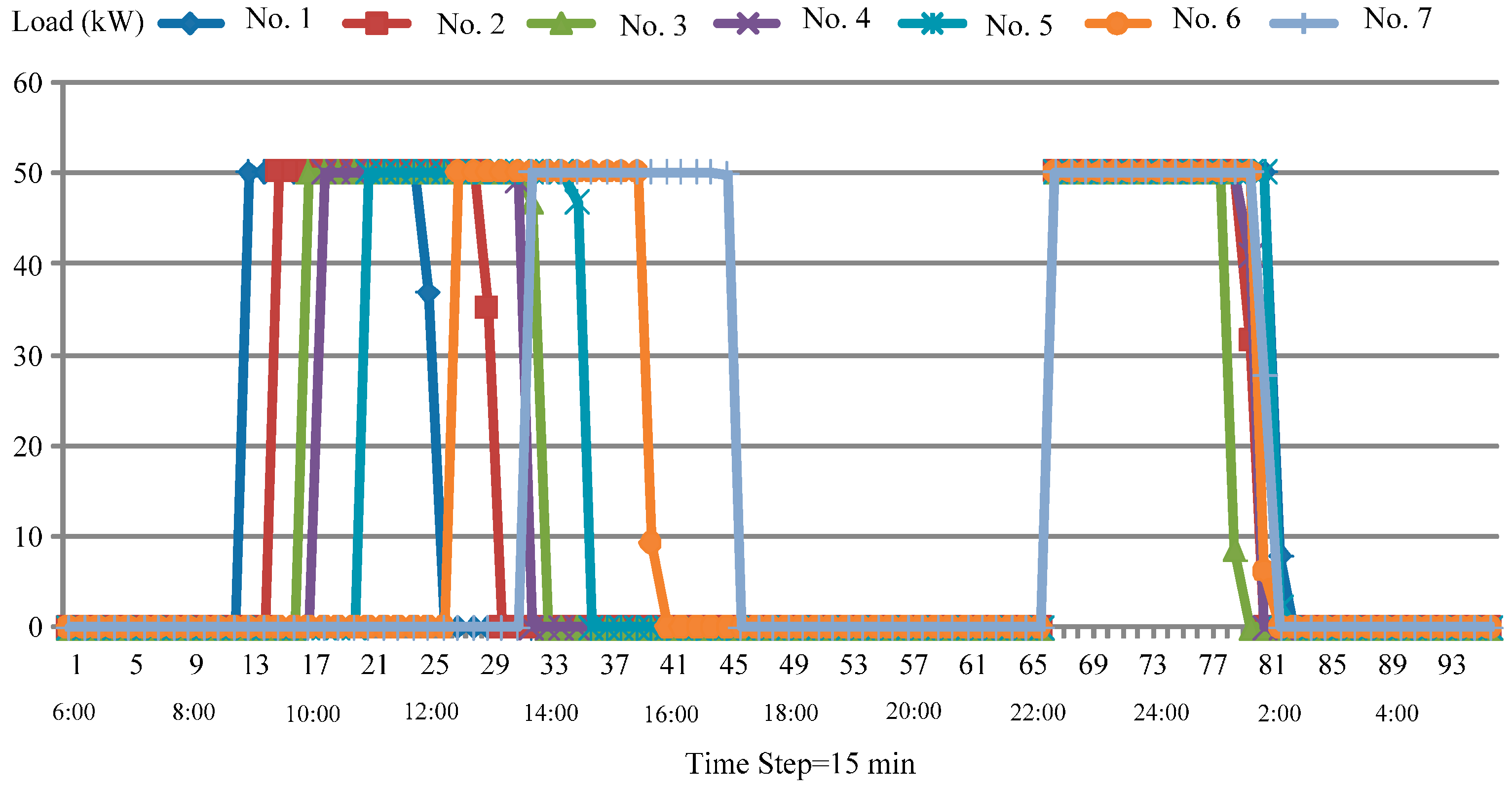 Energies 10 00483 g009