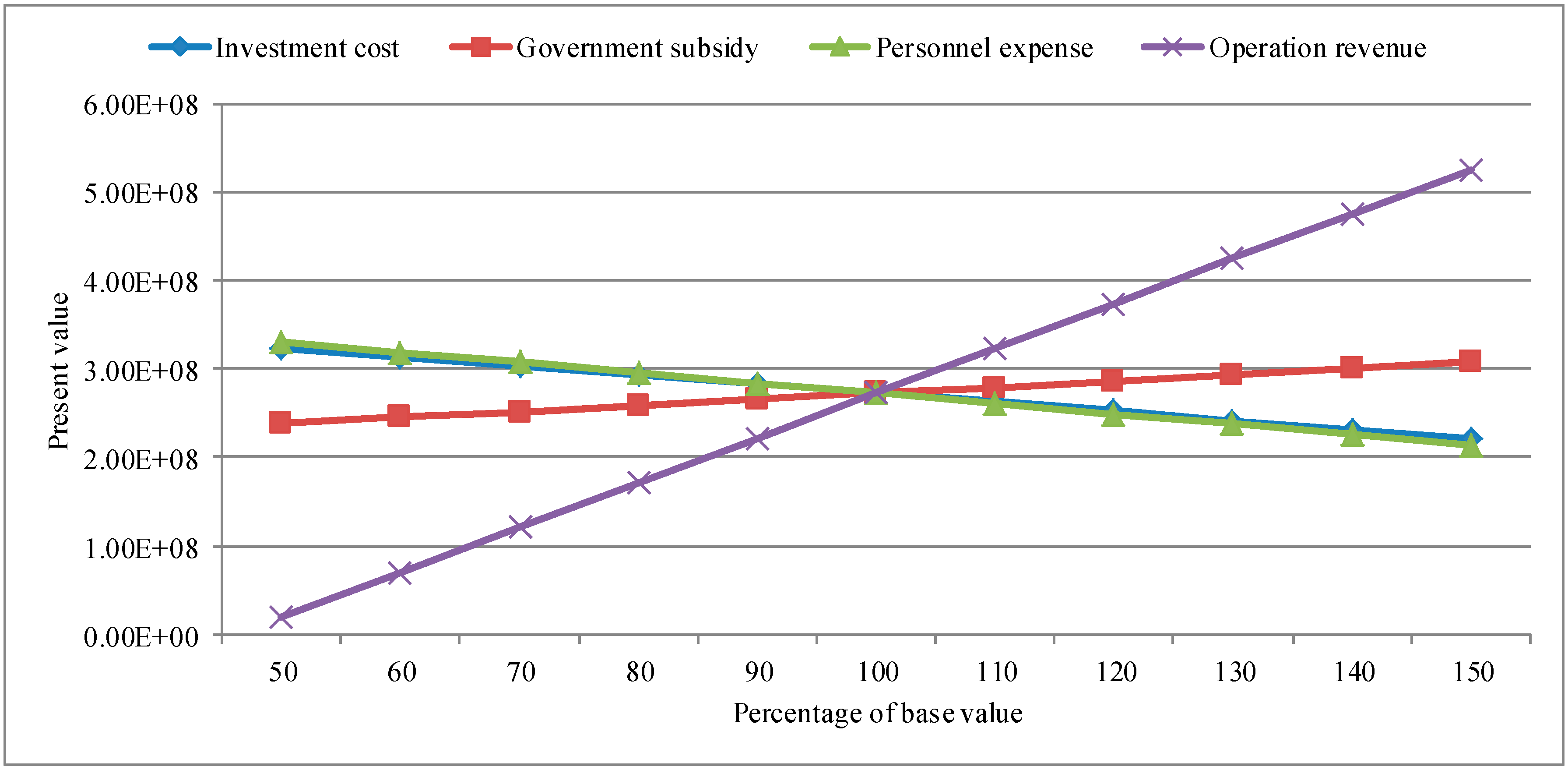 Energies 10 00483 g012