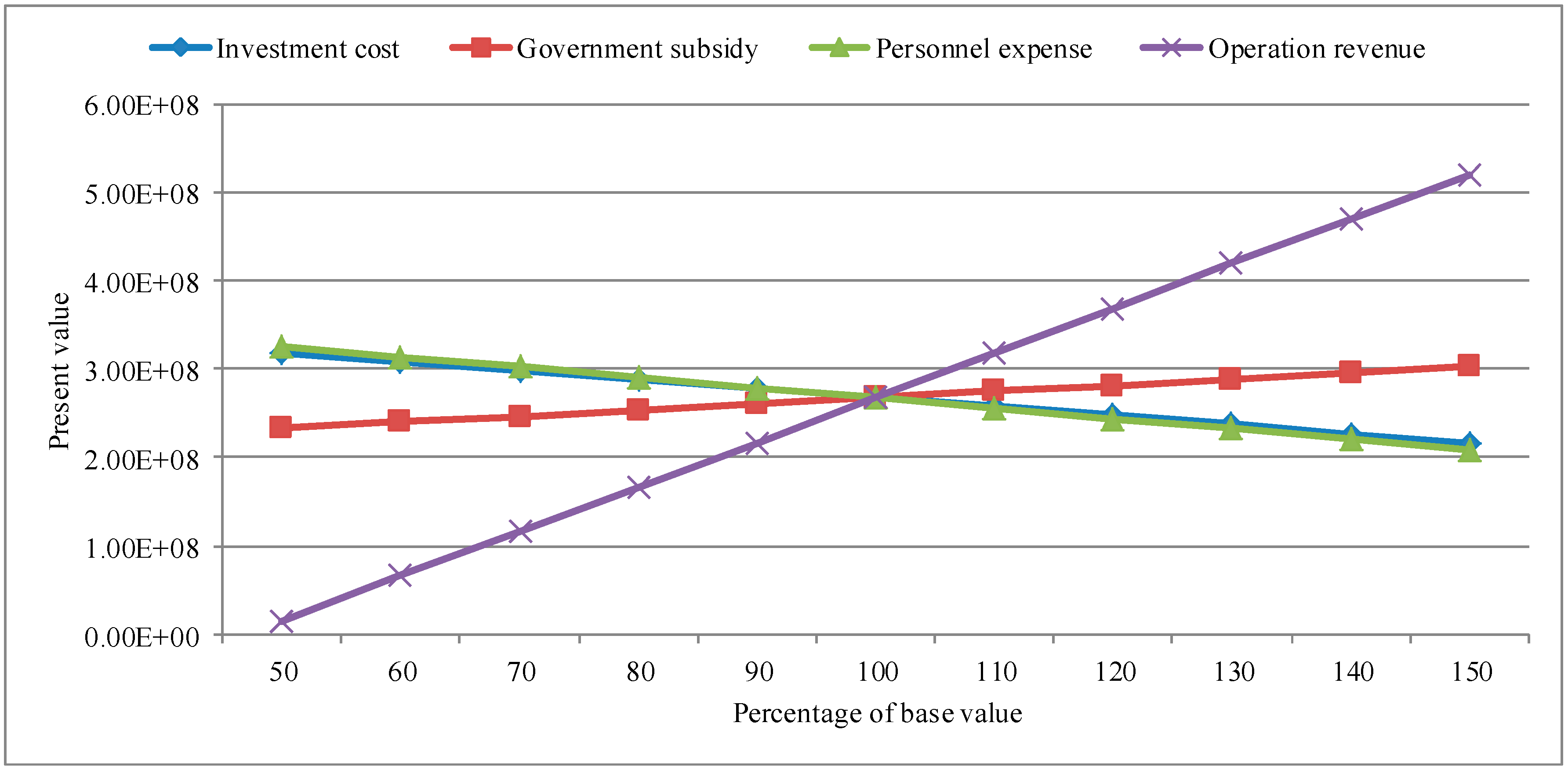 Energies 10 00483 g013