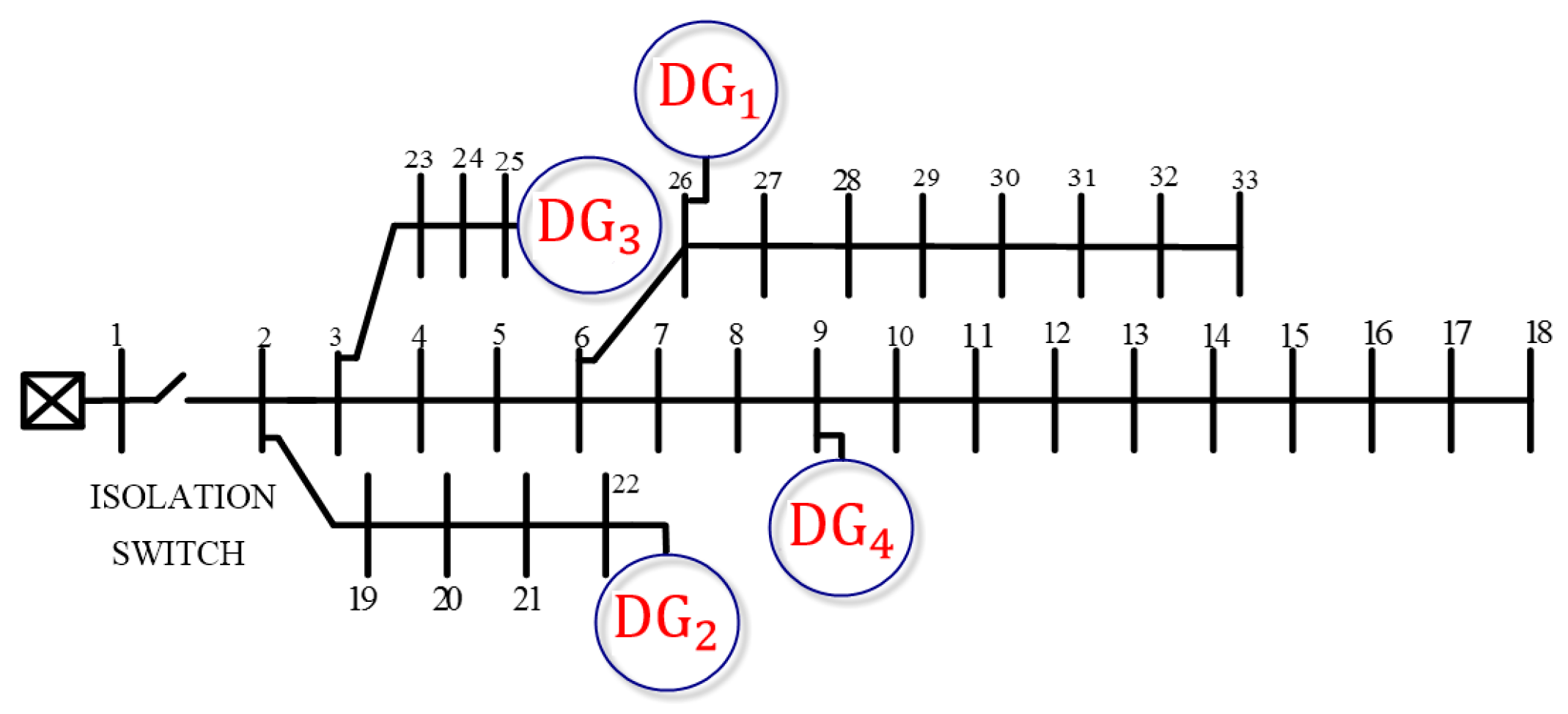 Energies 10 00485 g008 550