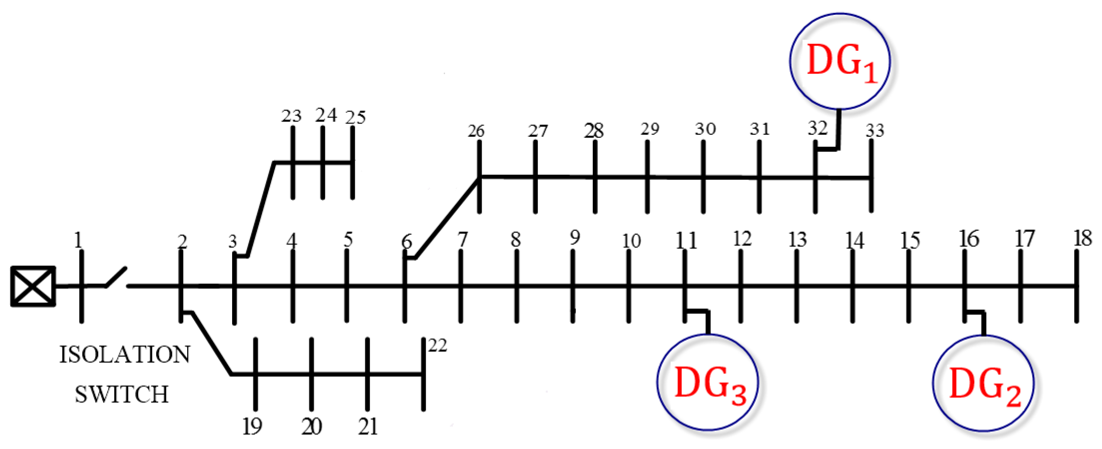 Energies 10 00485 g012 550