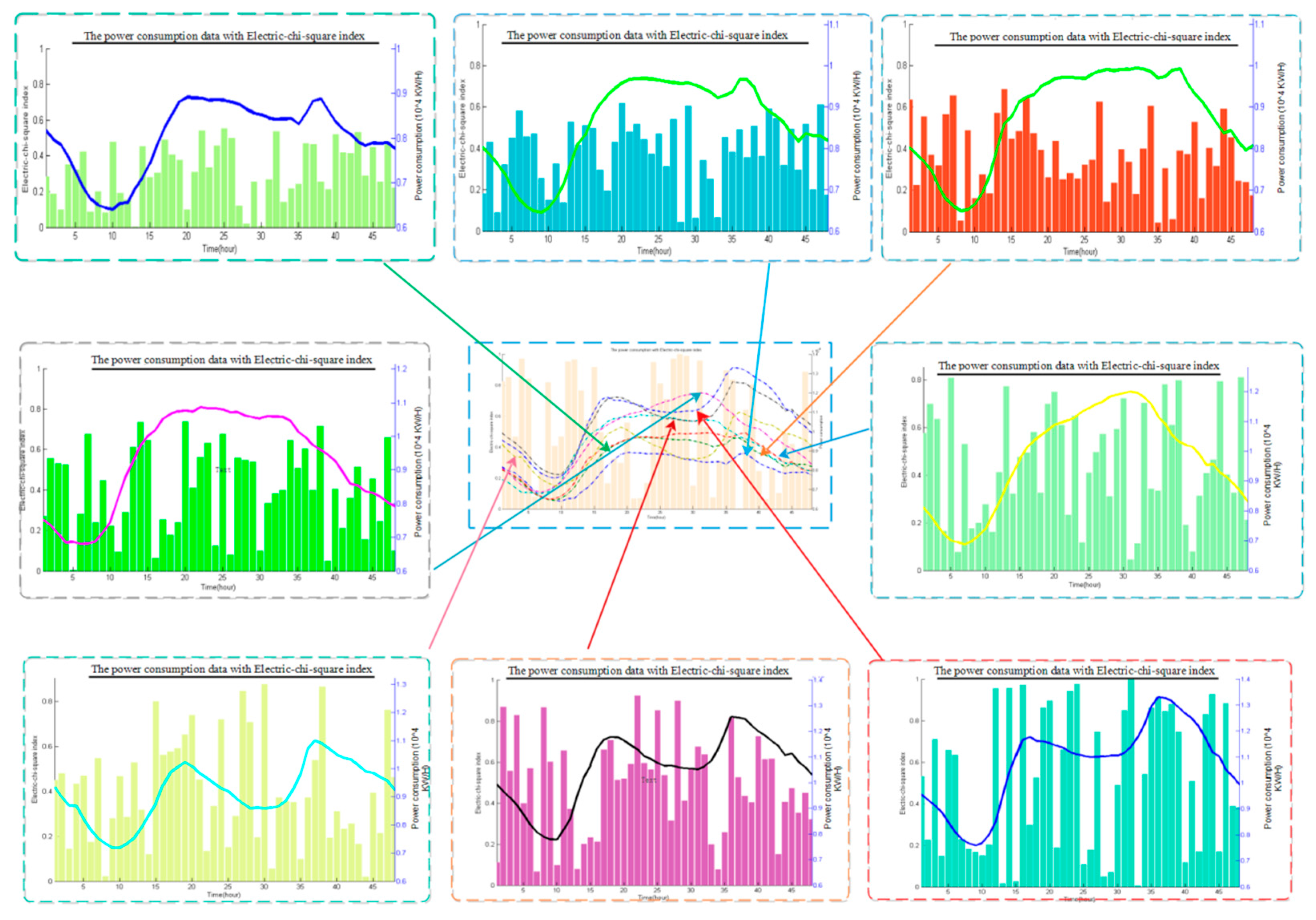 Energies 10 00490 g002