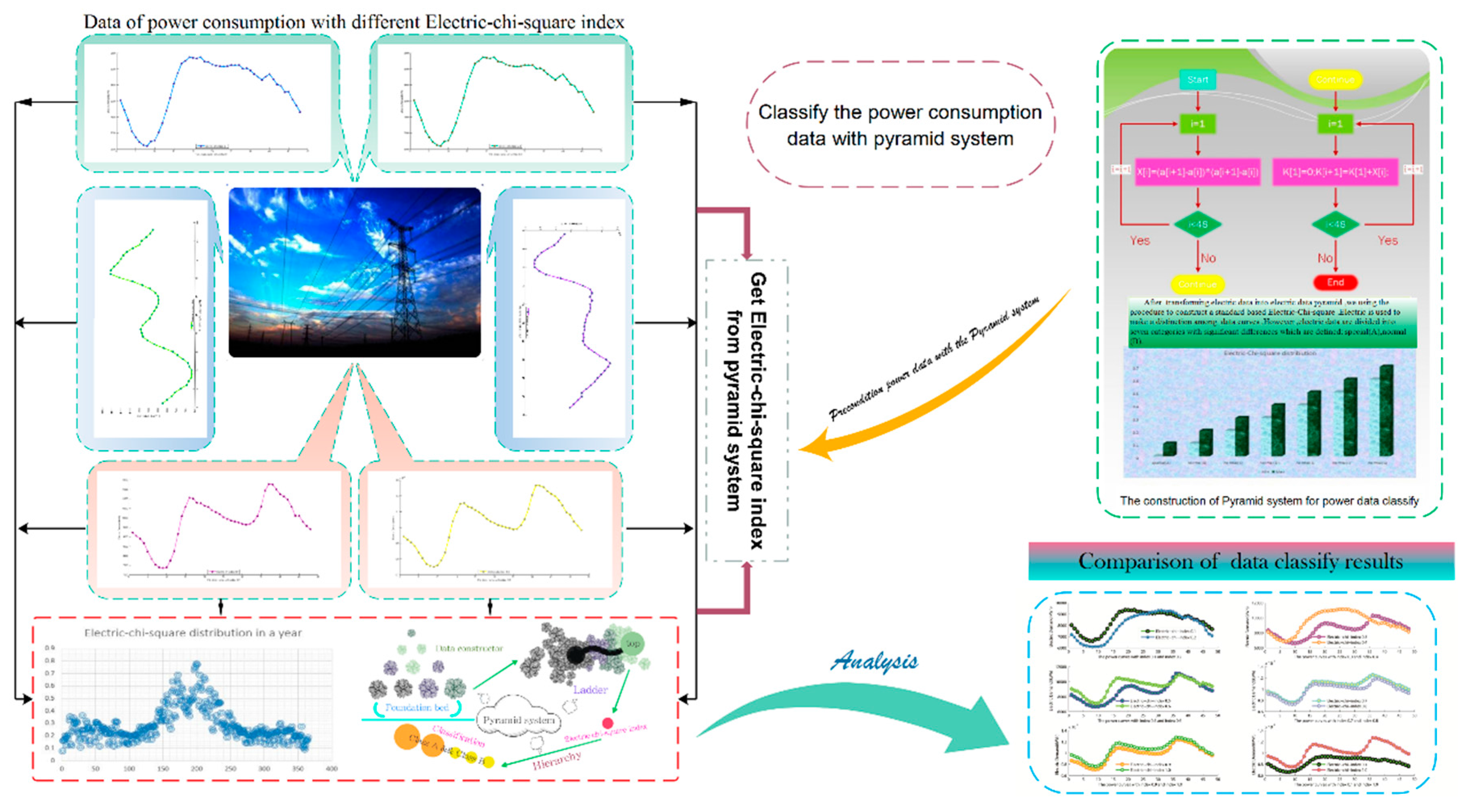 Energies 10 00490 g004