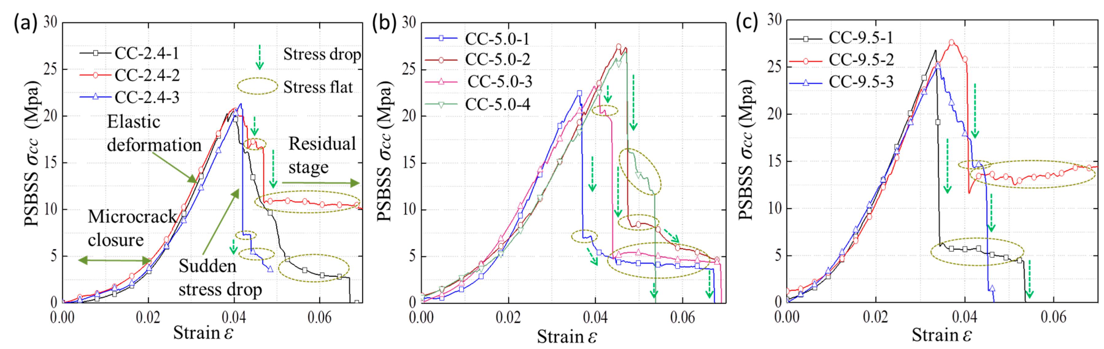 Energies 10 00500 g004