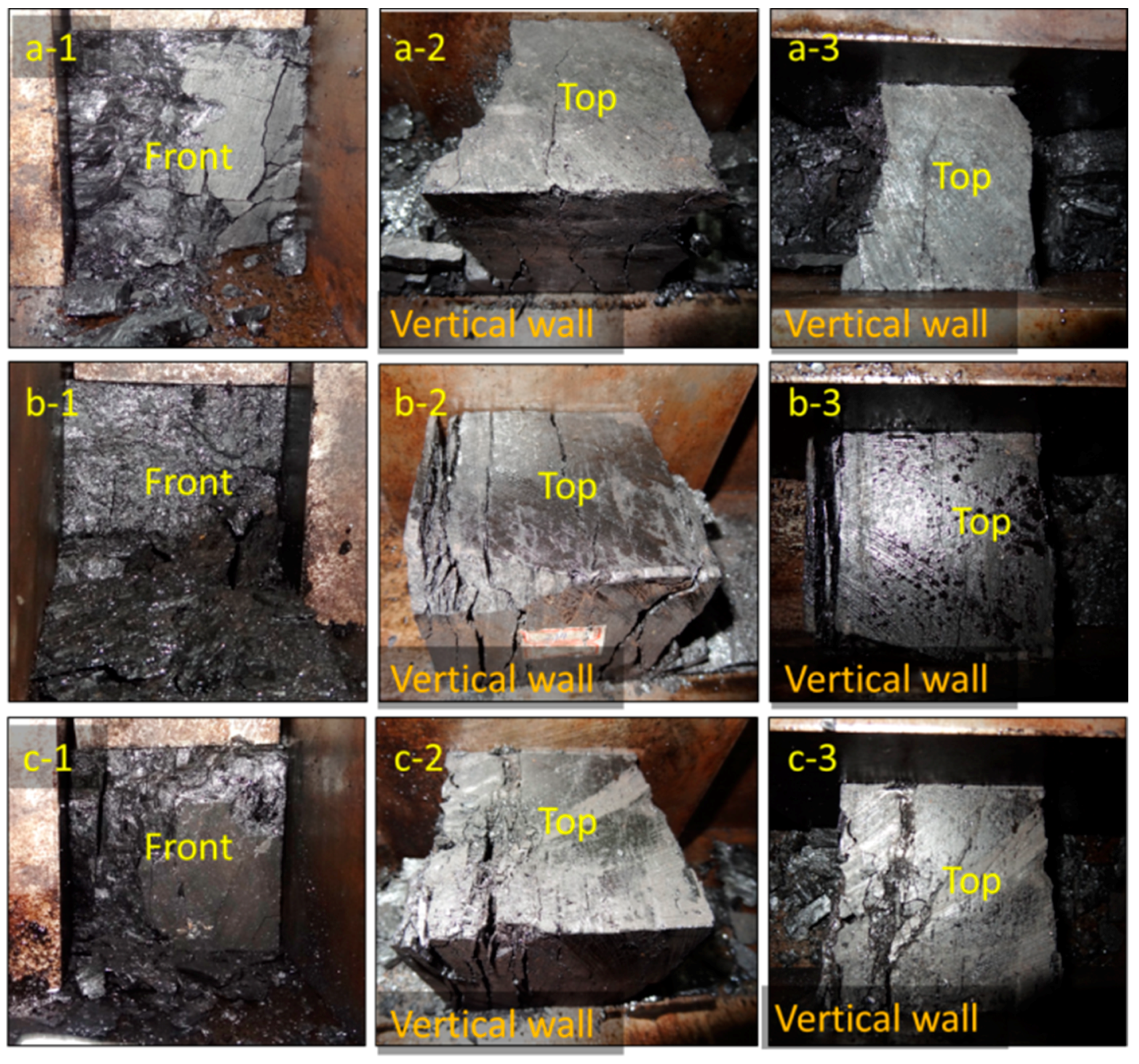 Energies 10 00500 g006