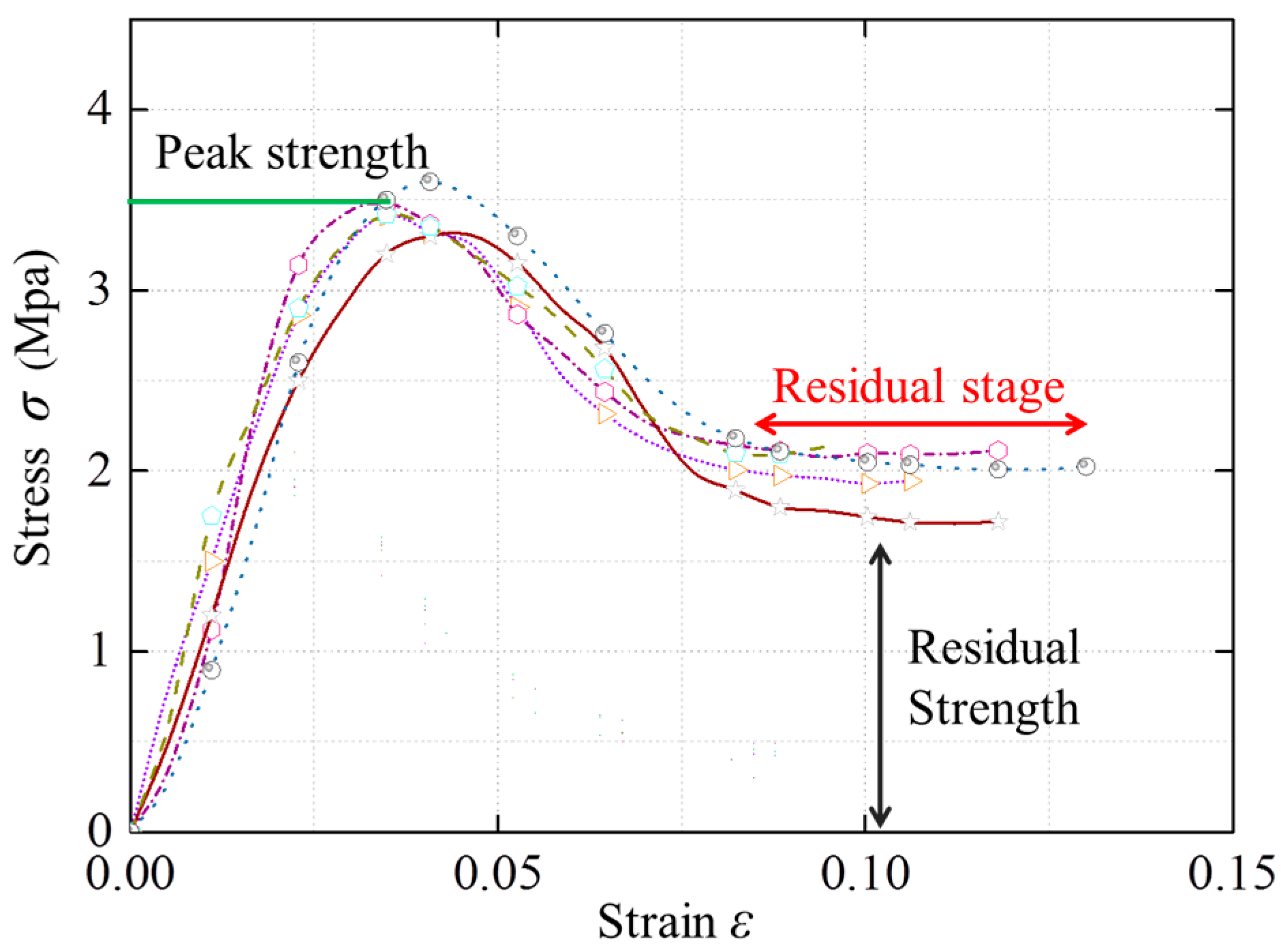 Energies 10 00500 g007