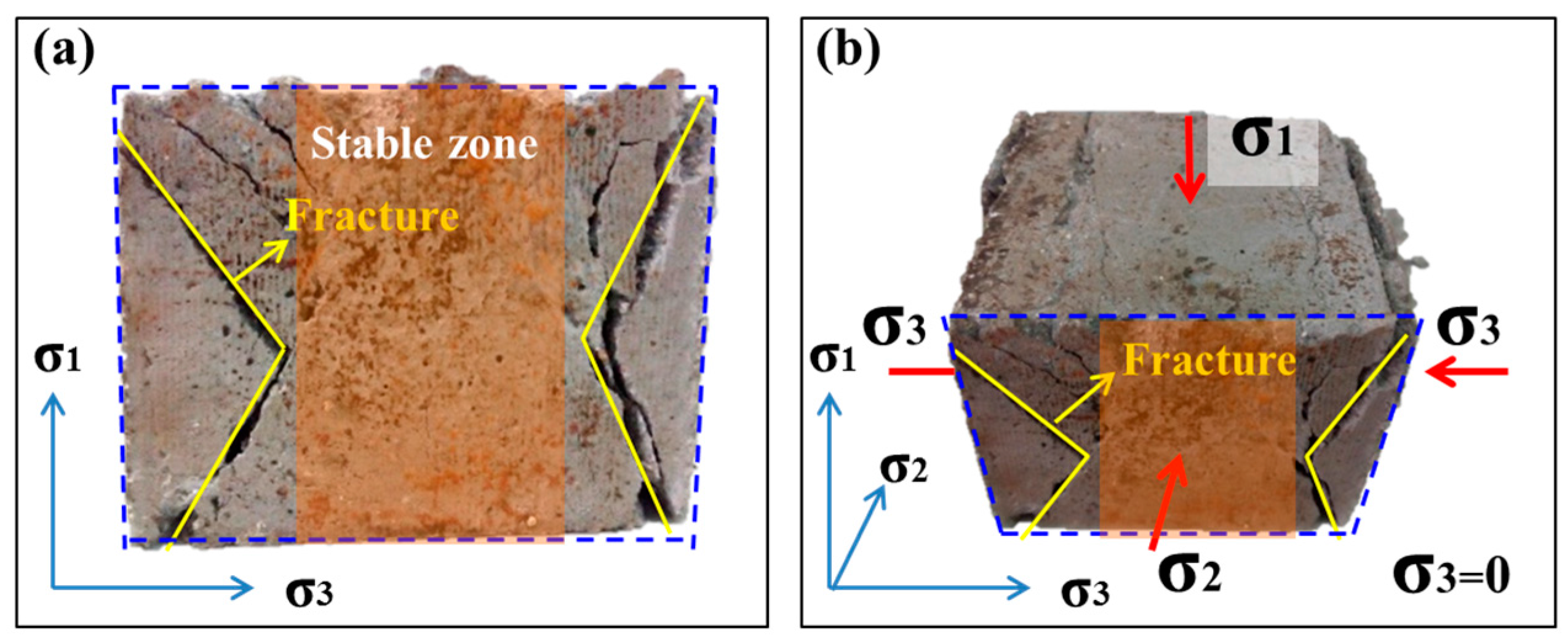 Energies 10 00500 g008
