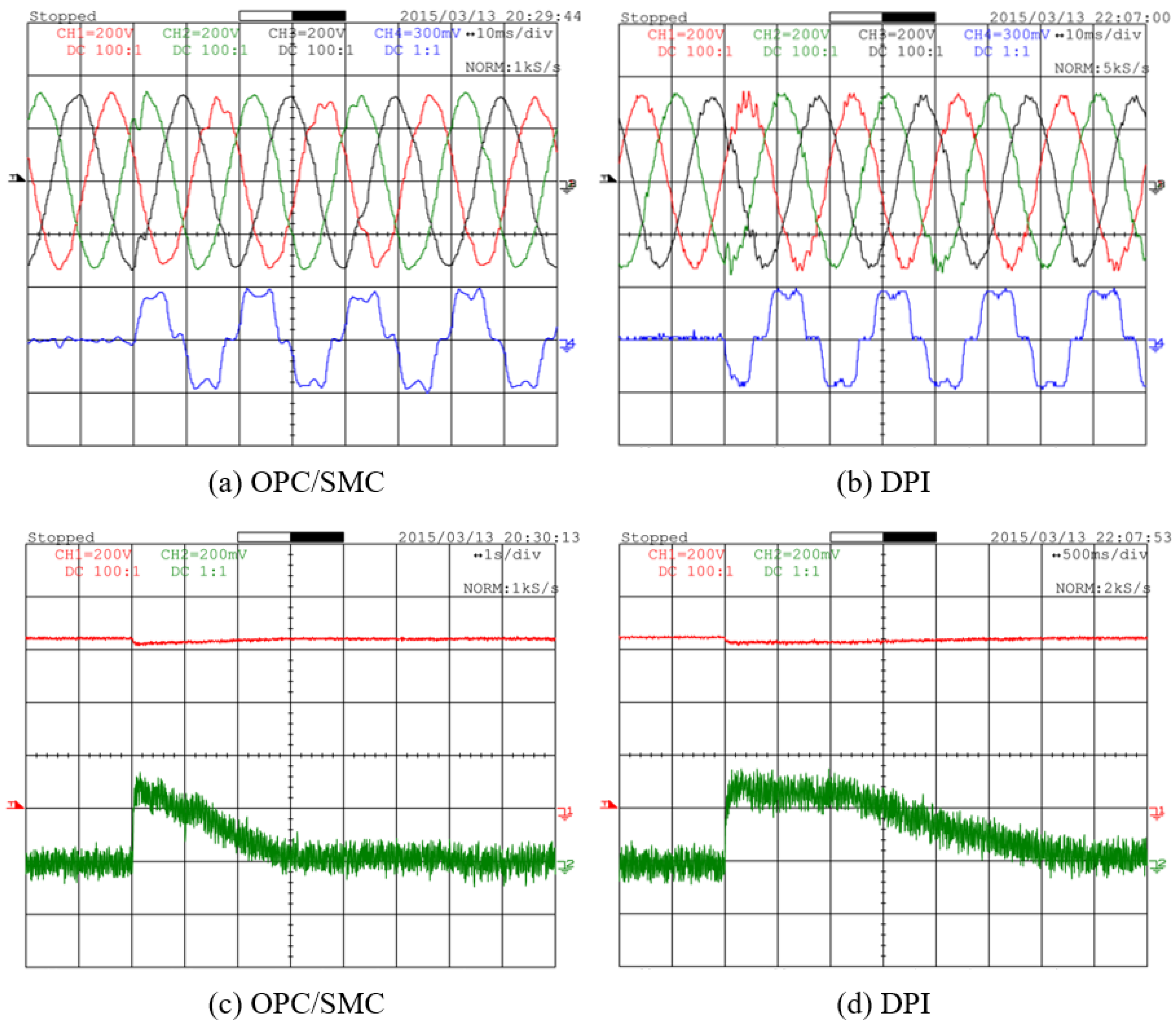 Energies 10 00504 g018 550