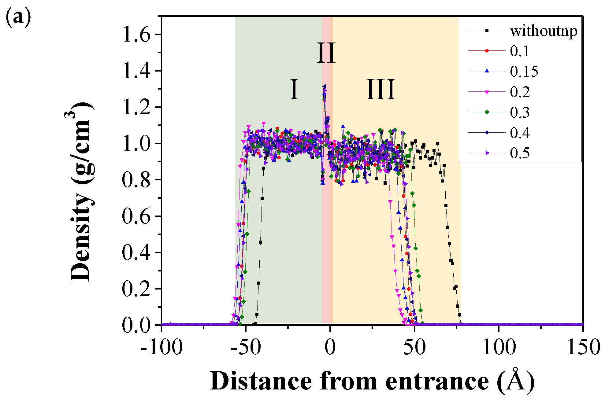 Energies 10 00506 g003a