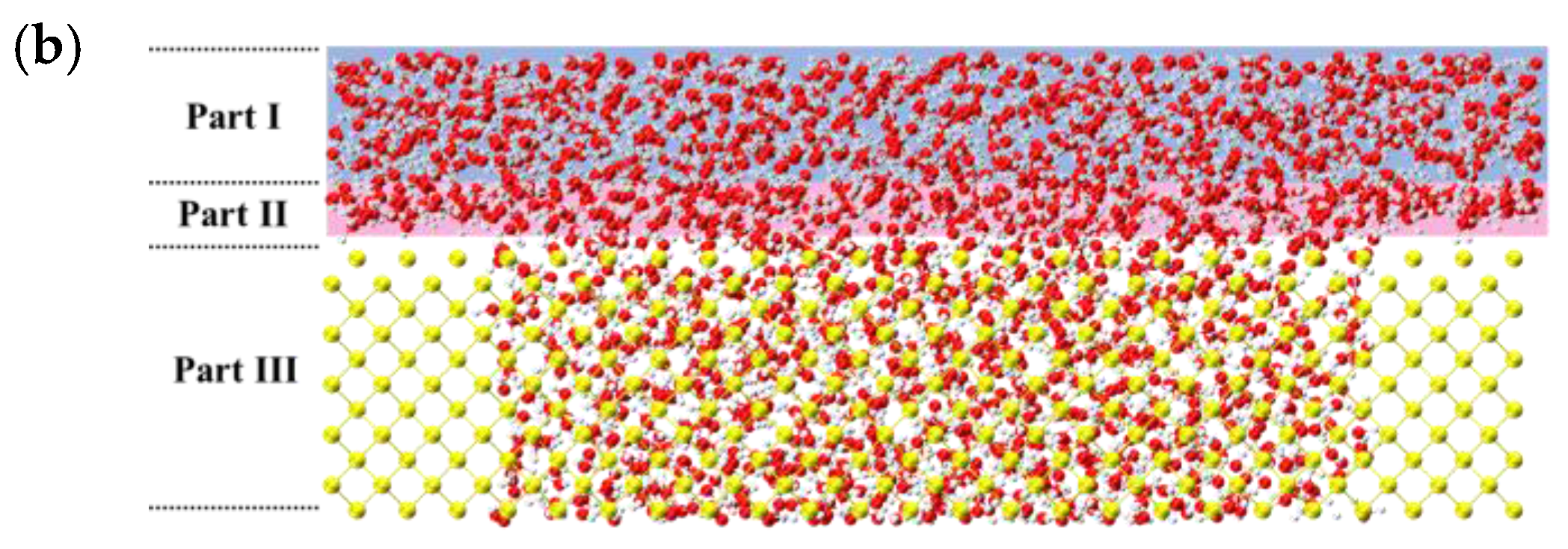 Energies 10 00506 g003b