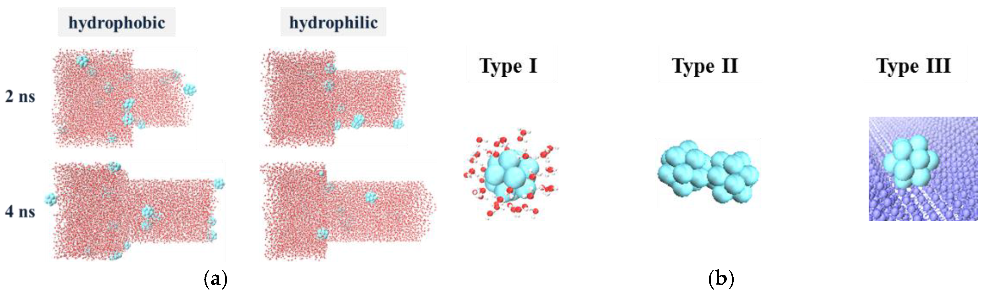 Energies 10 00506 g006