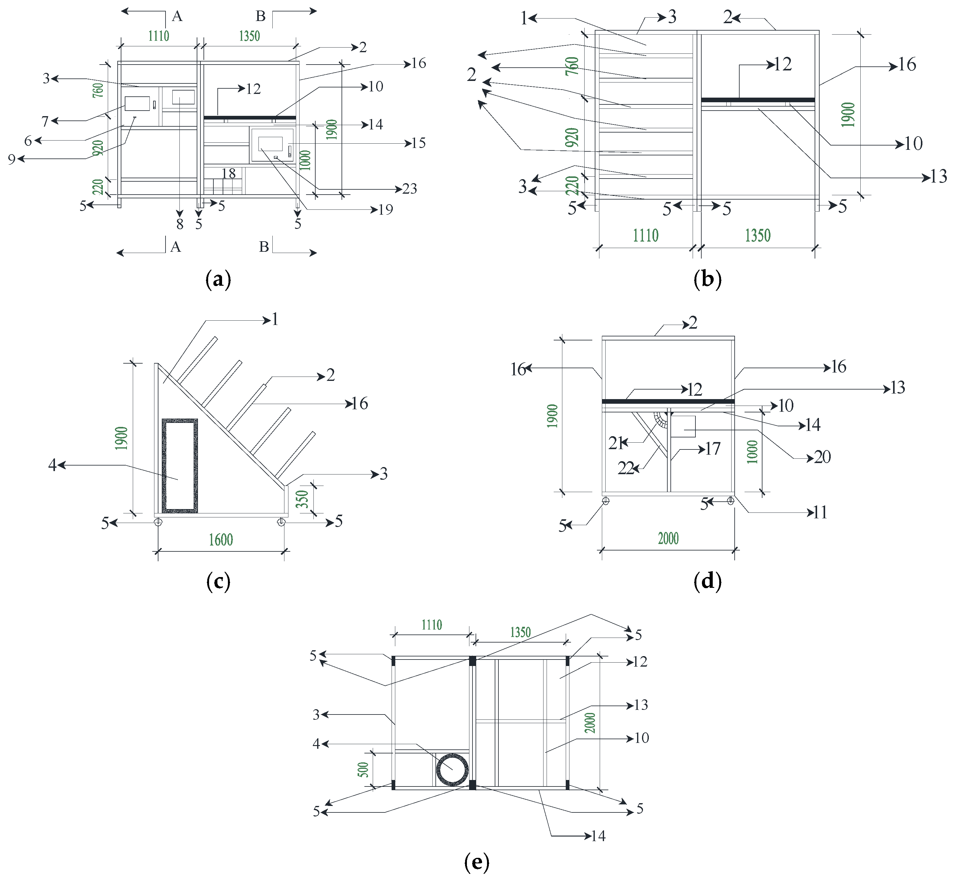 Energies 10 00507 g001 550