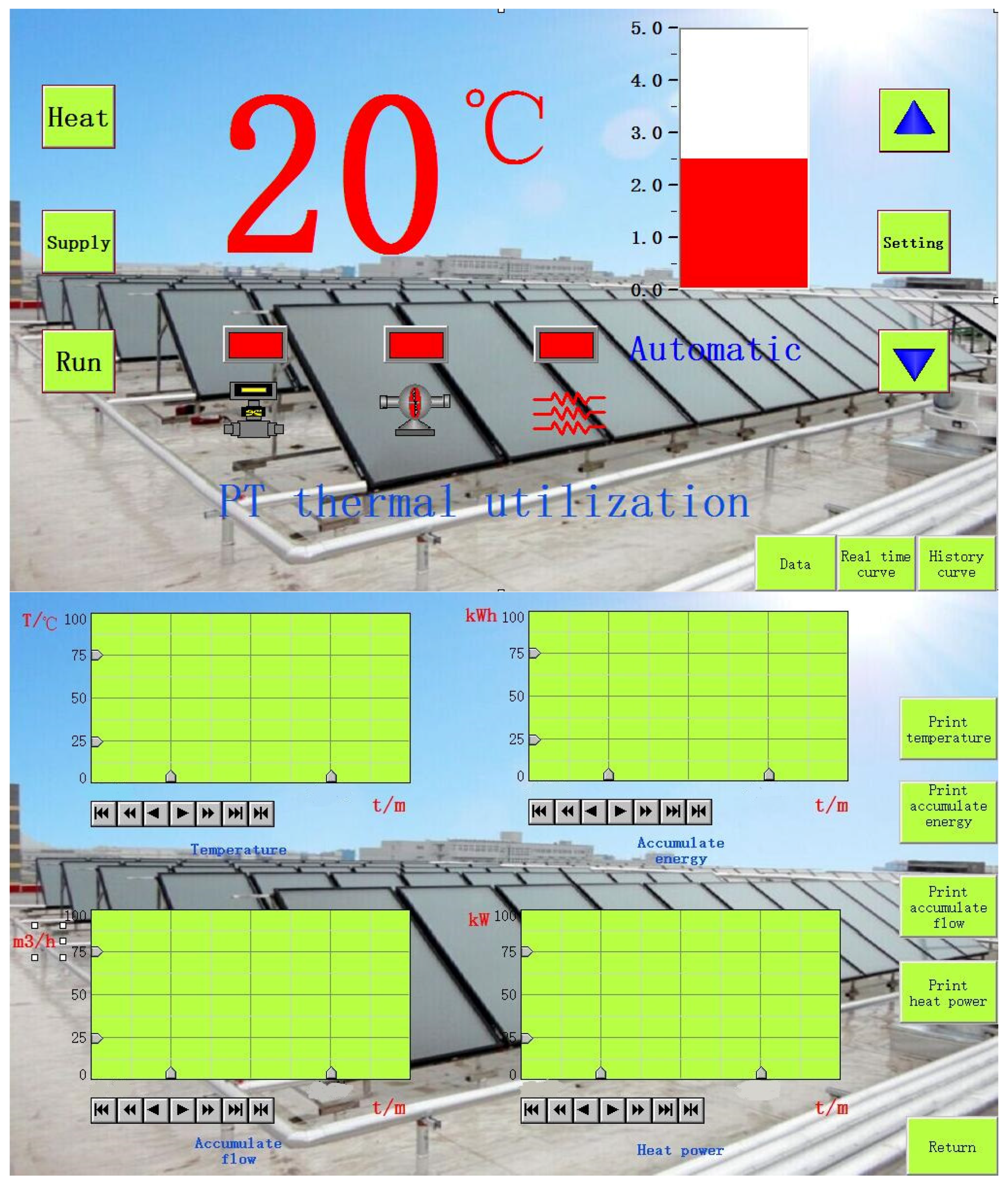 Energies 10 00507 g009 550