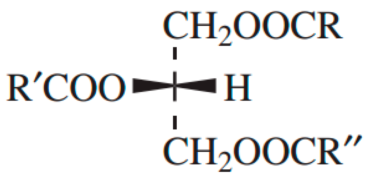 Energies 10 00510 g001