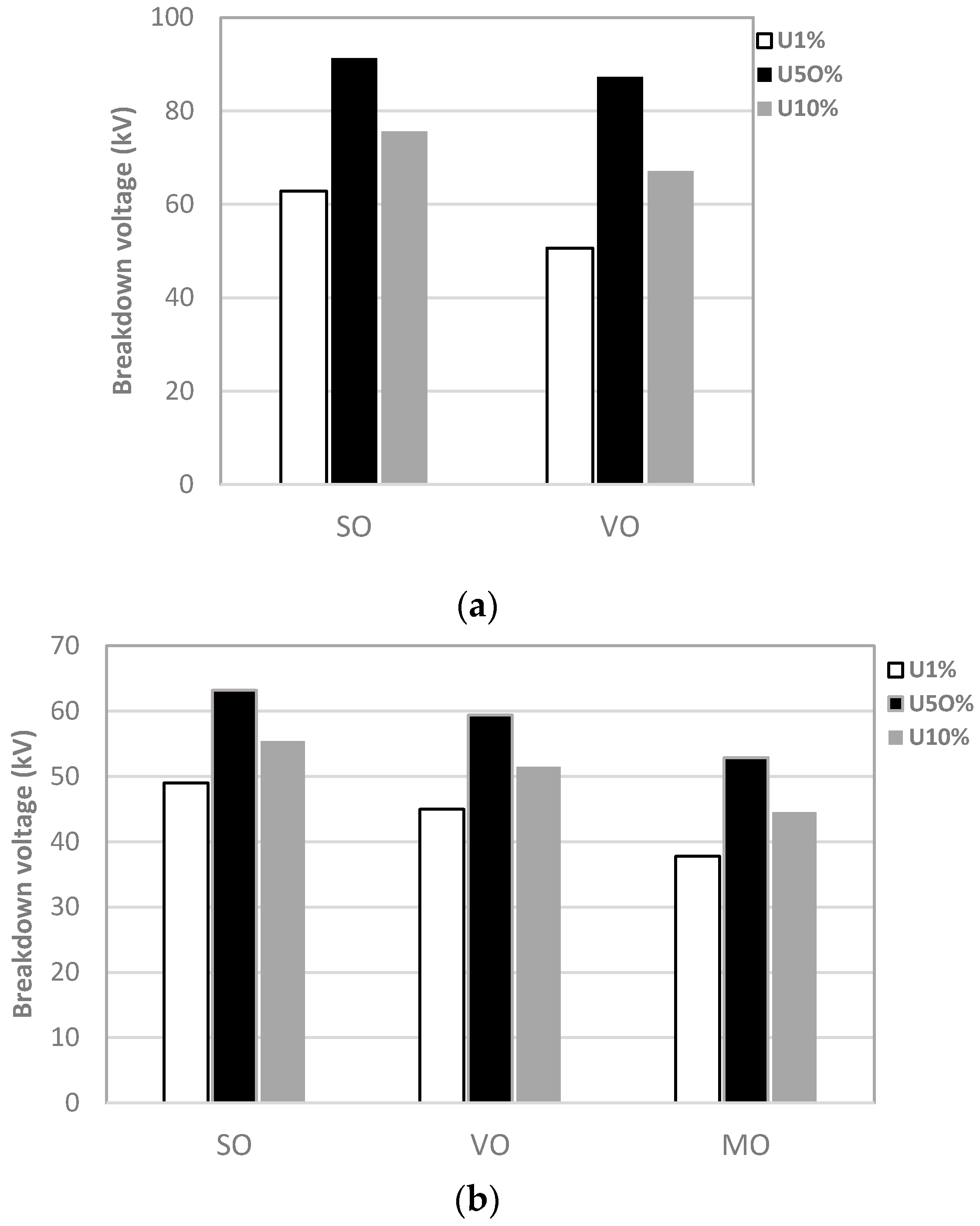 Energies 10 00511 g009 550