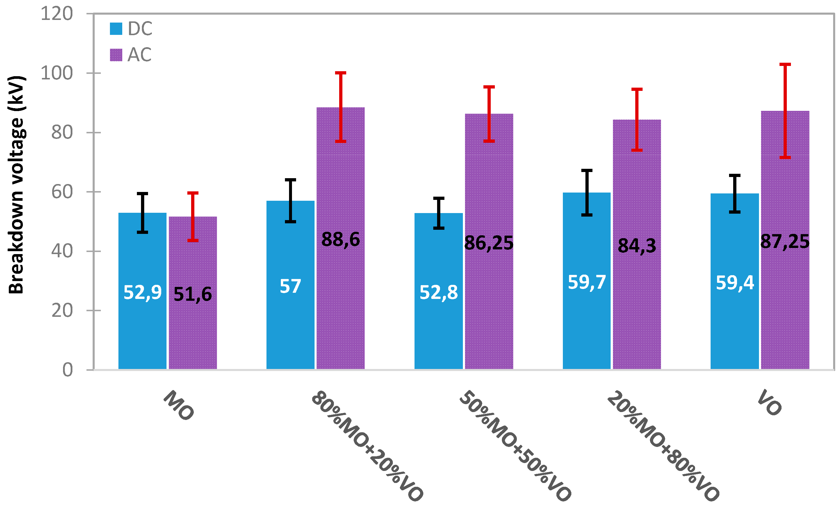 Energies 10 00511 g014 550