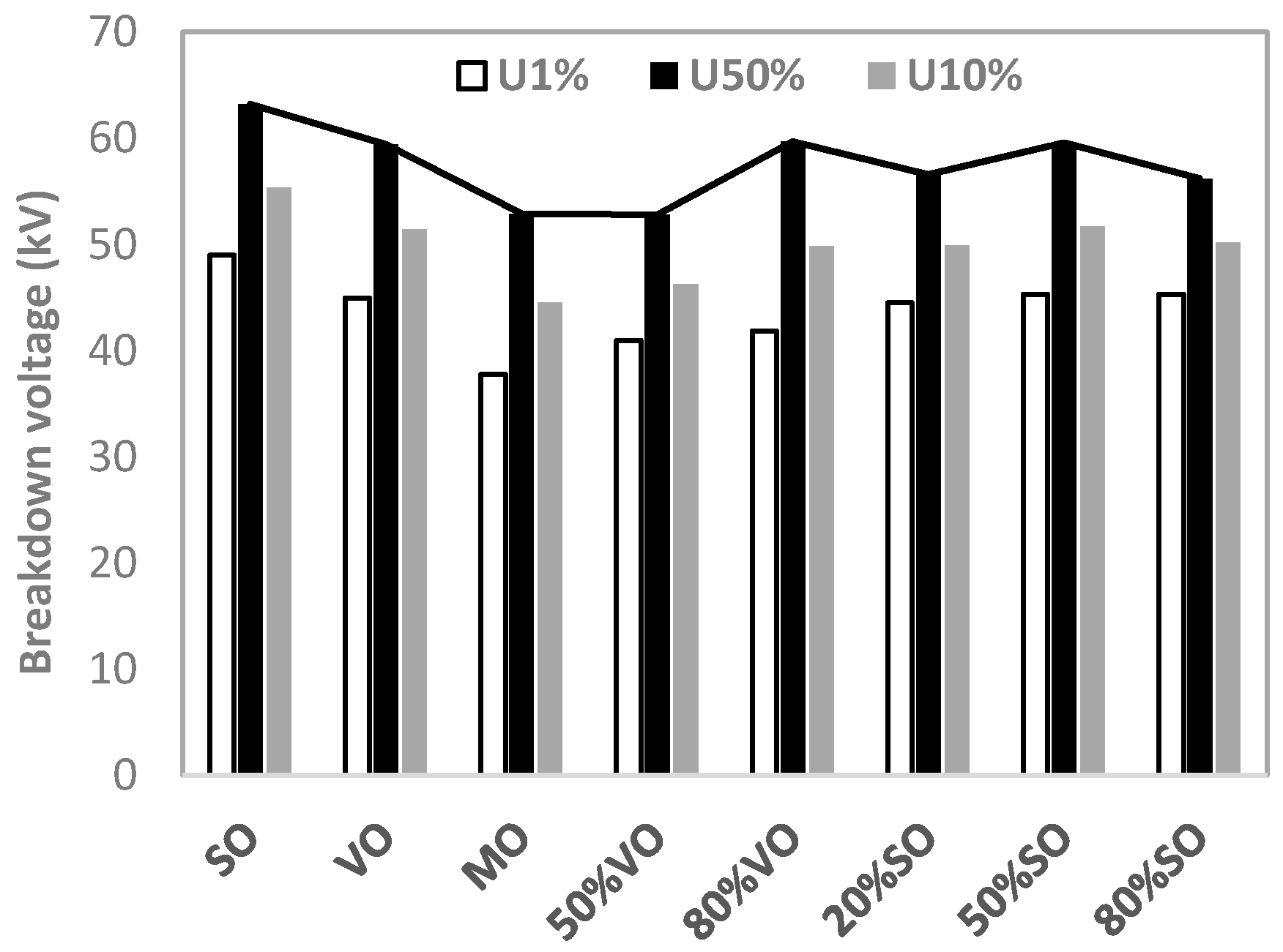 Energies 10 00511 g021 550