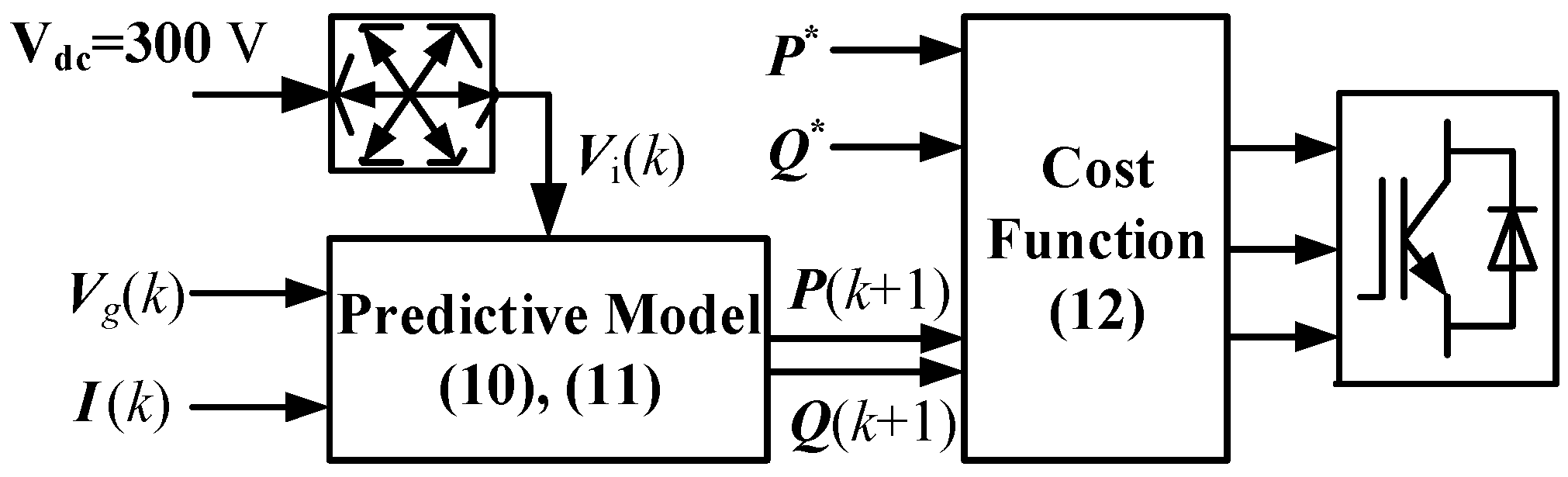 Energies 10 00515 g006
