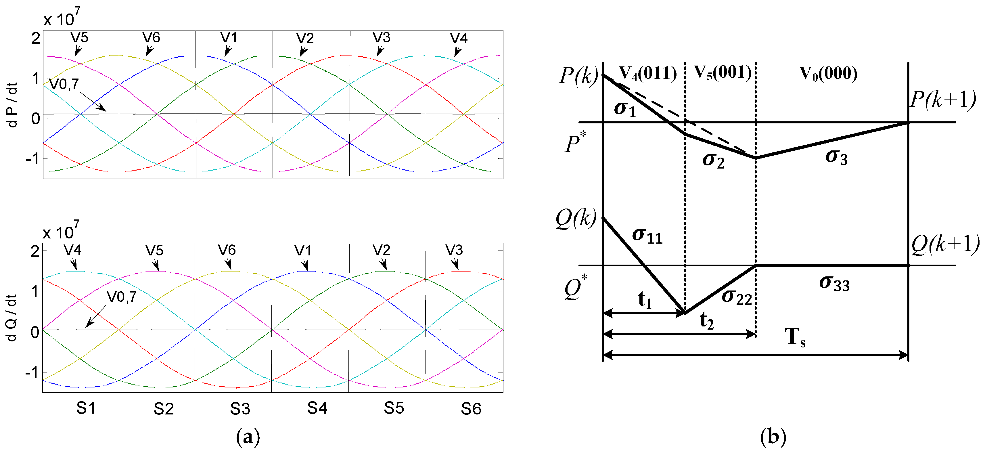 Energies 10 00515 g008