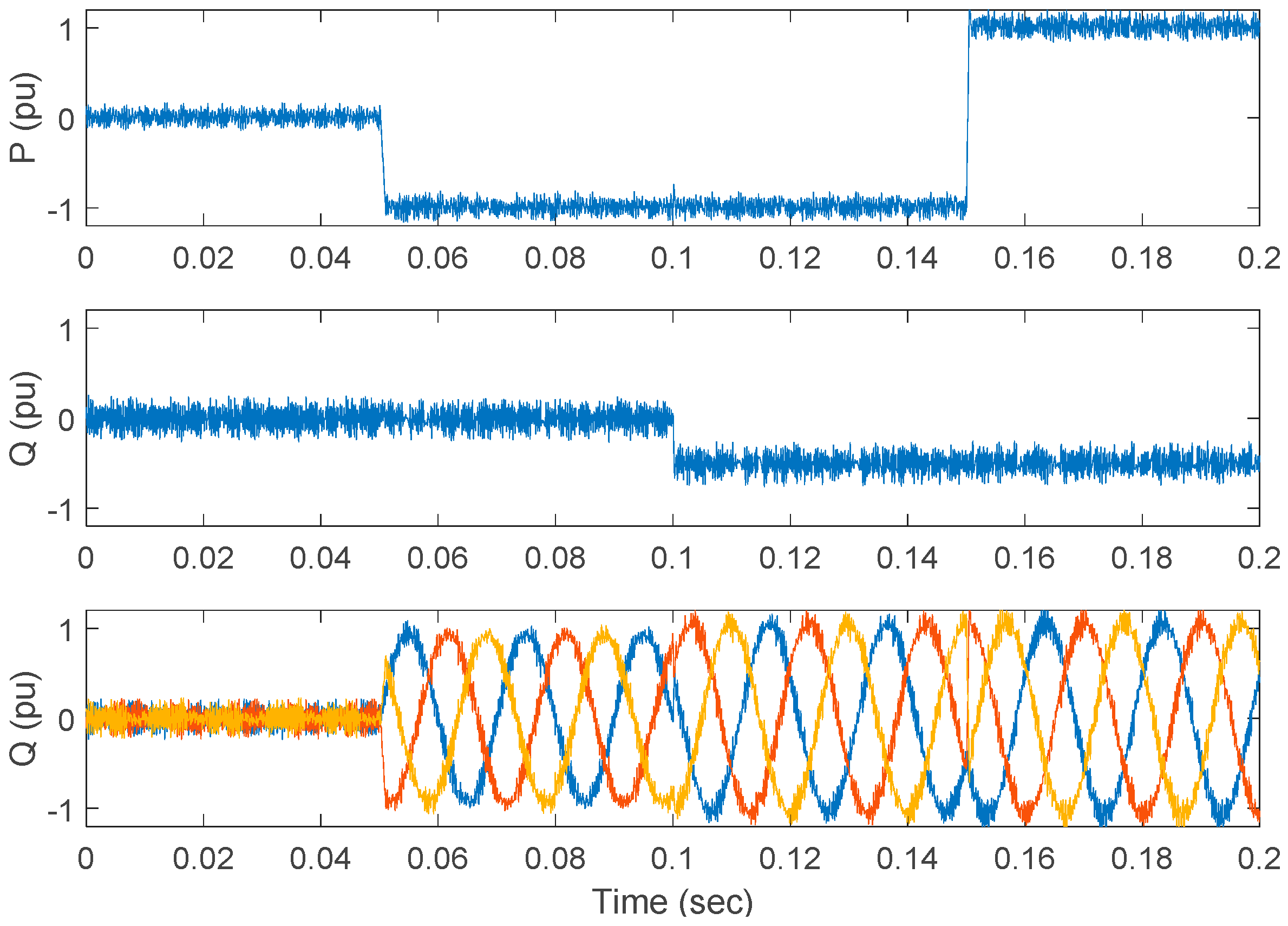 Energies 10 00515 g011