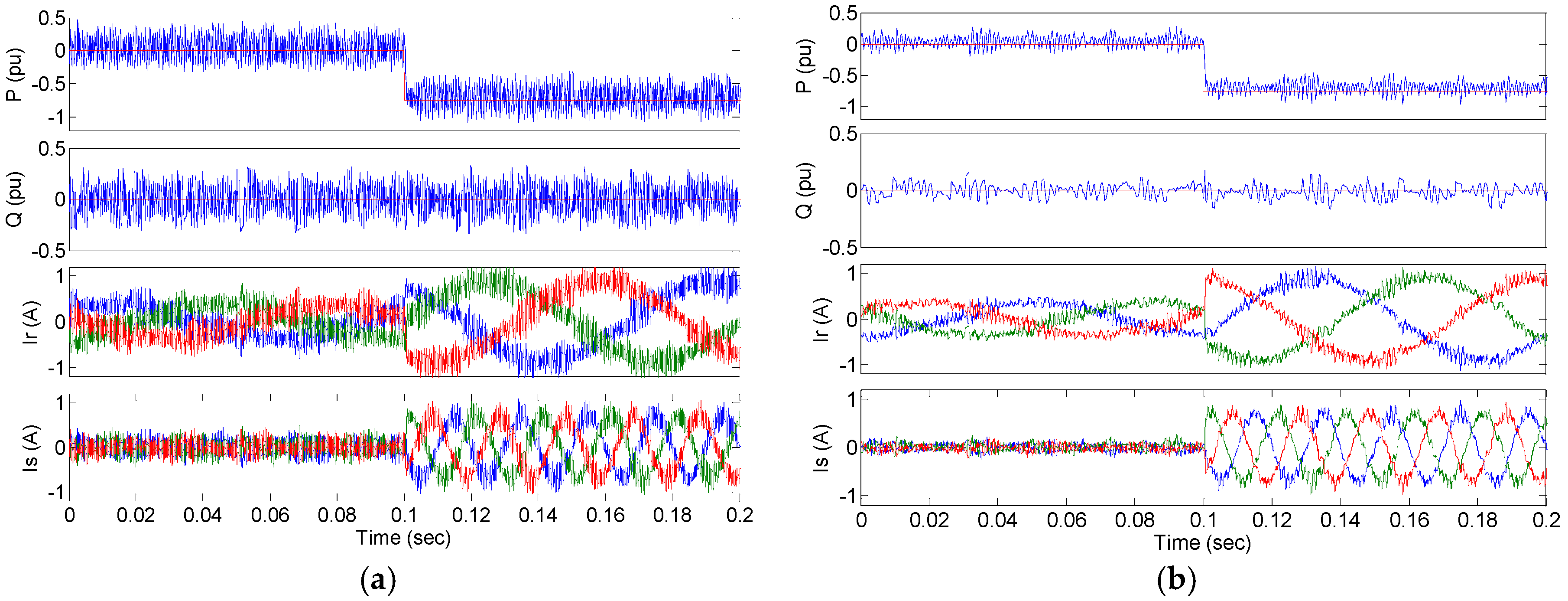 Energies 10 00515 g012
