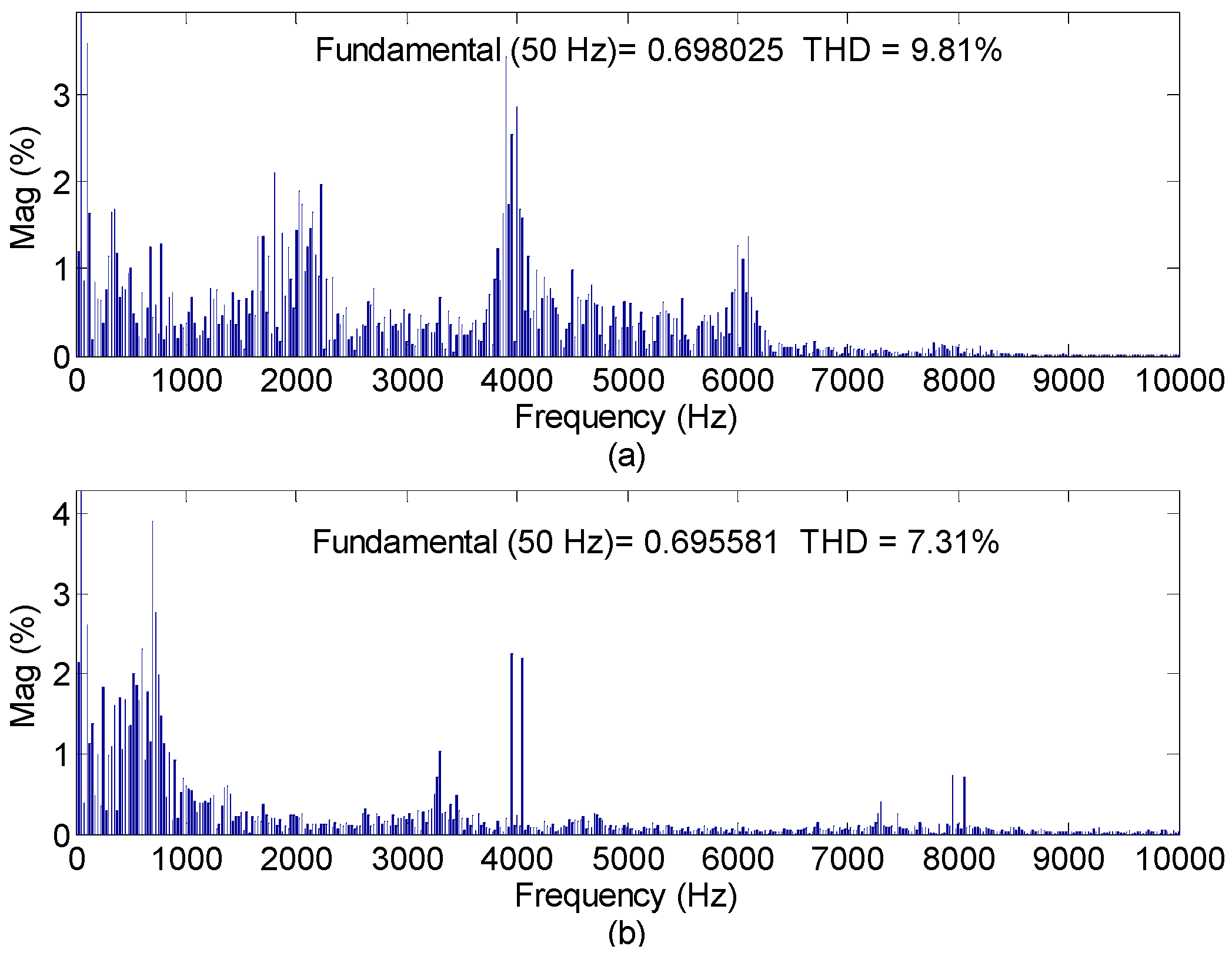 Energies 10 00515 g013