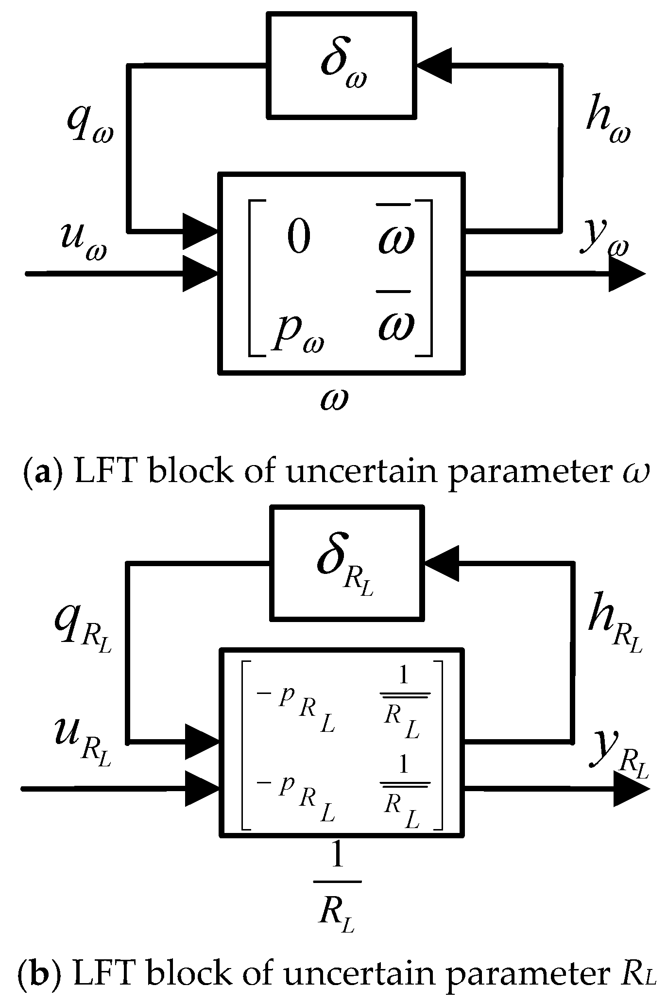 Energies 10 00517 g005a 550