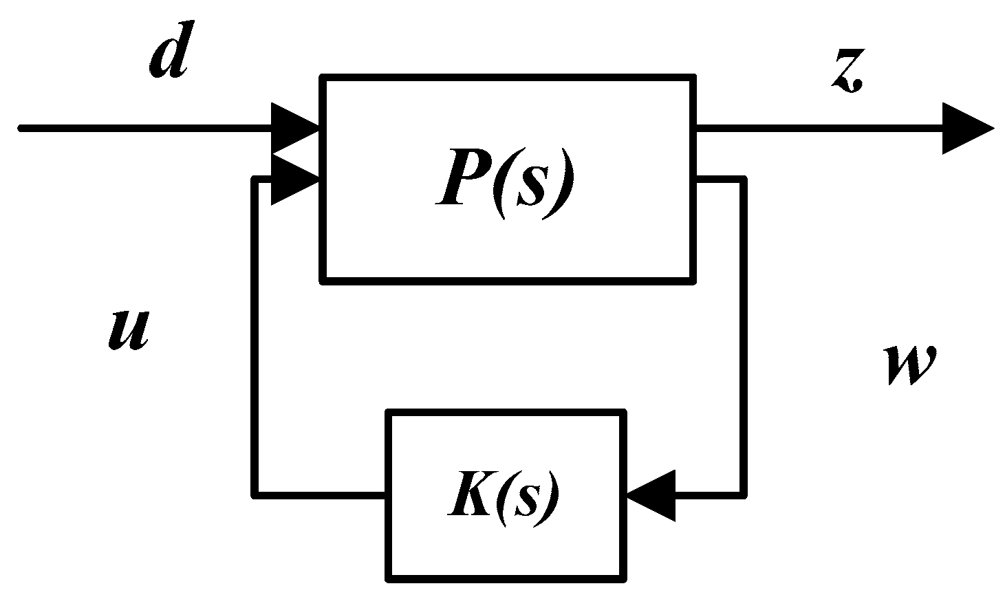 Energies 10 00517 g008 550