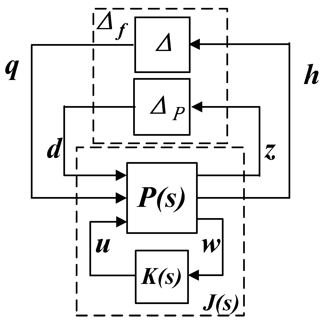 Energies 10 00517 g010 550