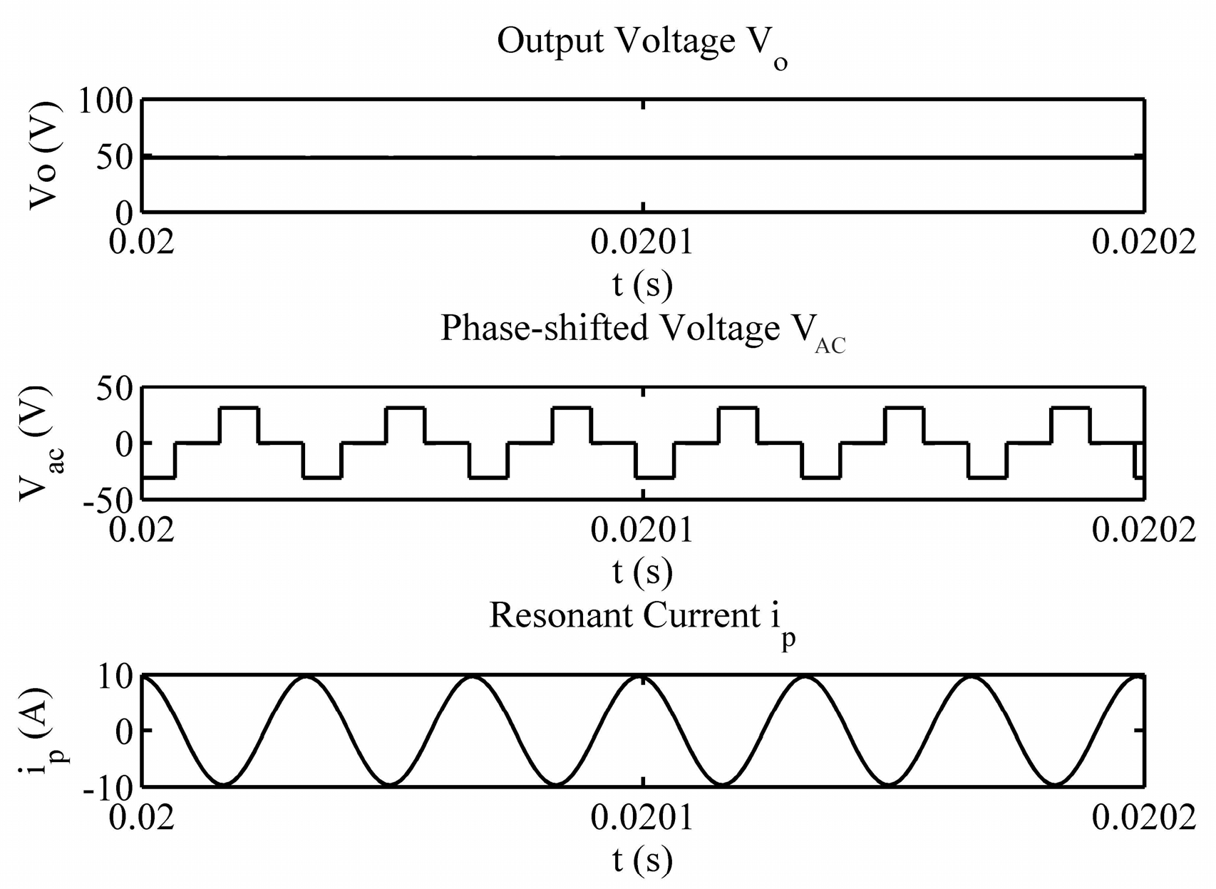 Energies 10 00517 g017 550