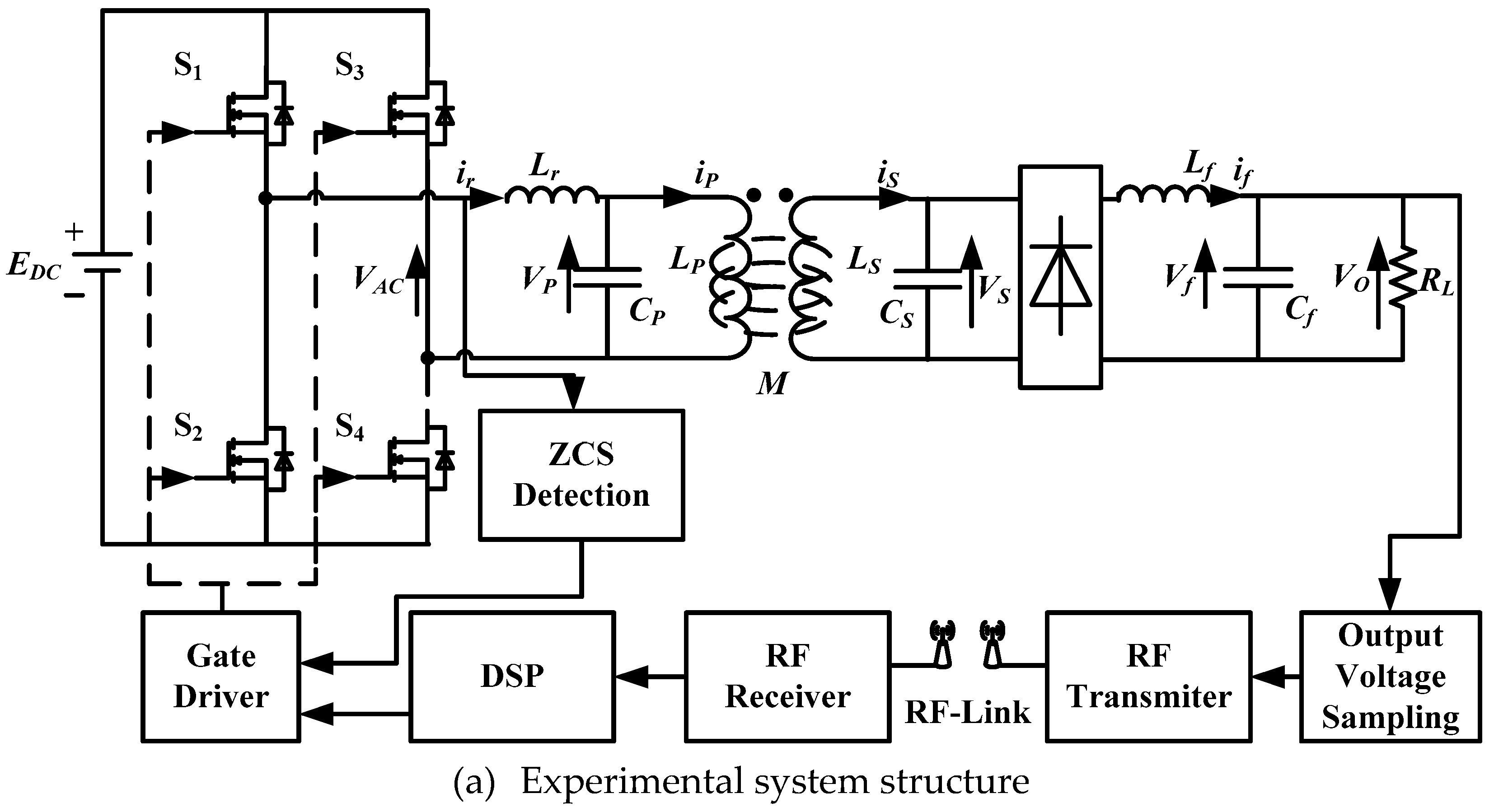 Energies 10 00517 g019a 550