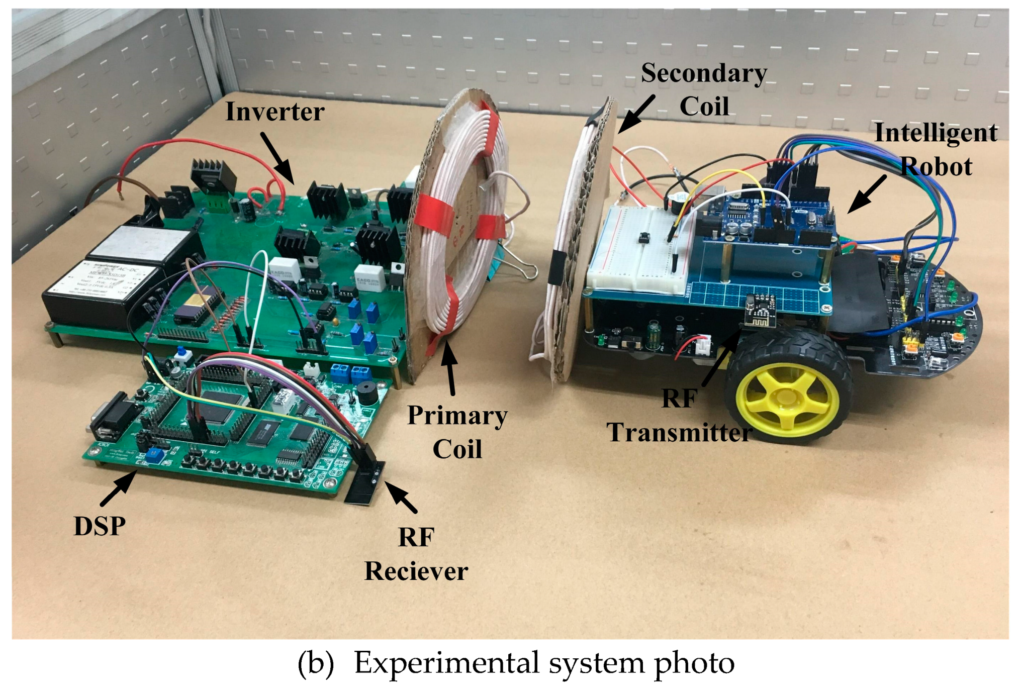 Energies 10 00517 g019b 550