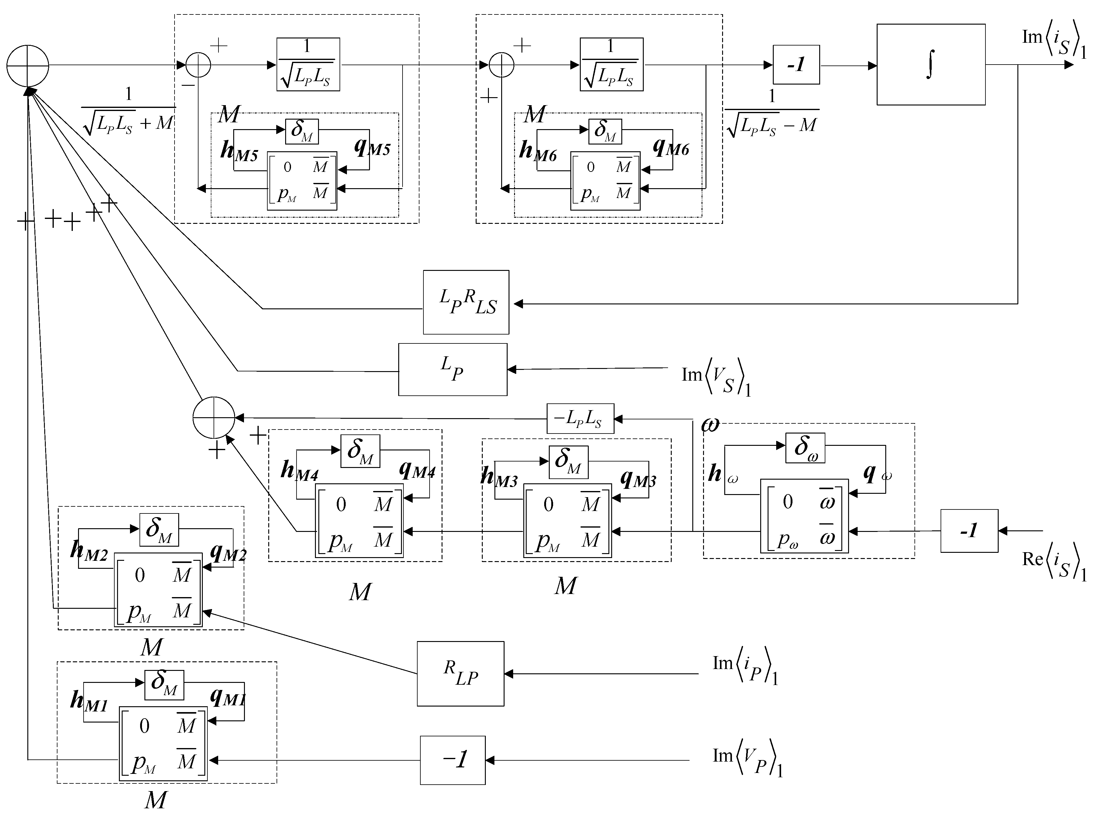 Energies 10 00517 g028 550